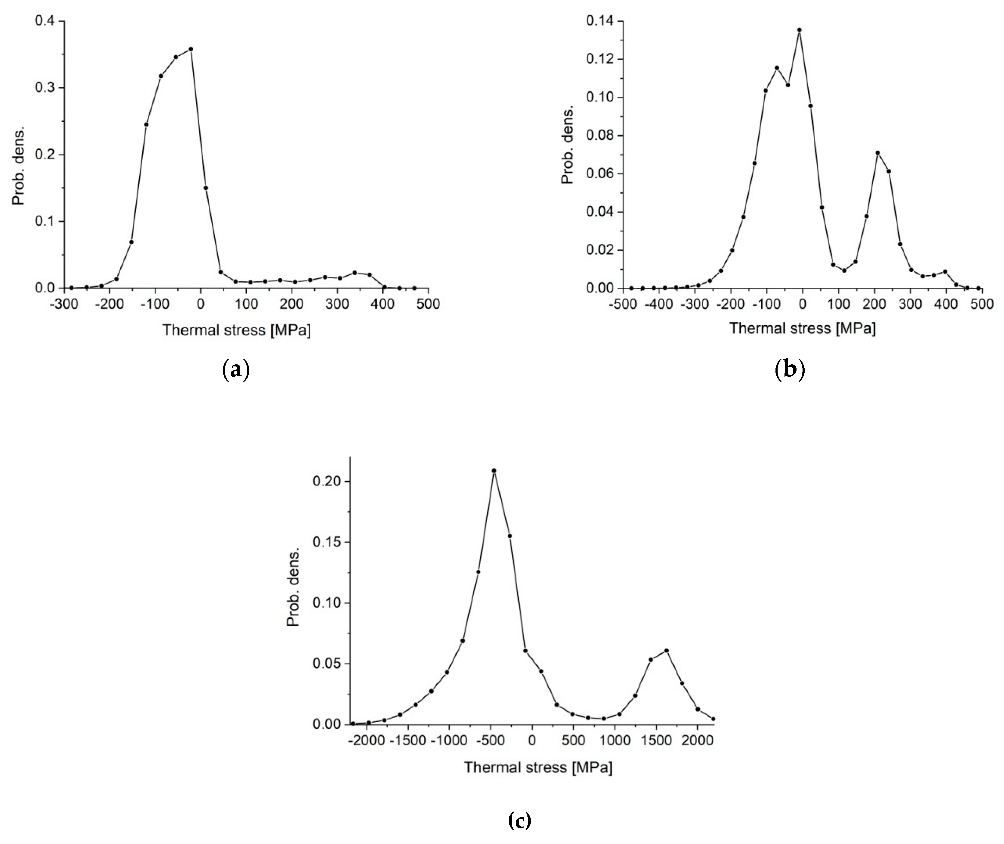 Materials 13 01092 g006