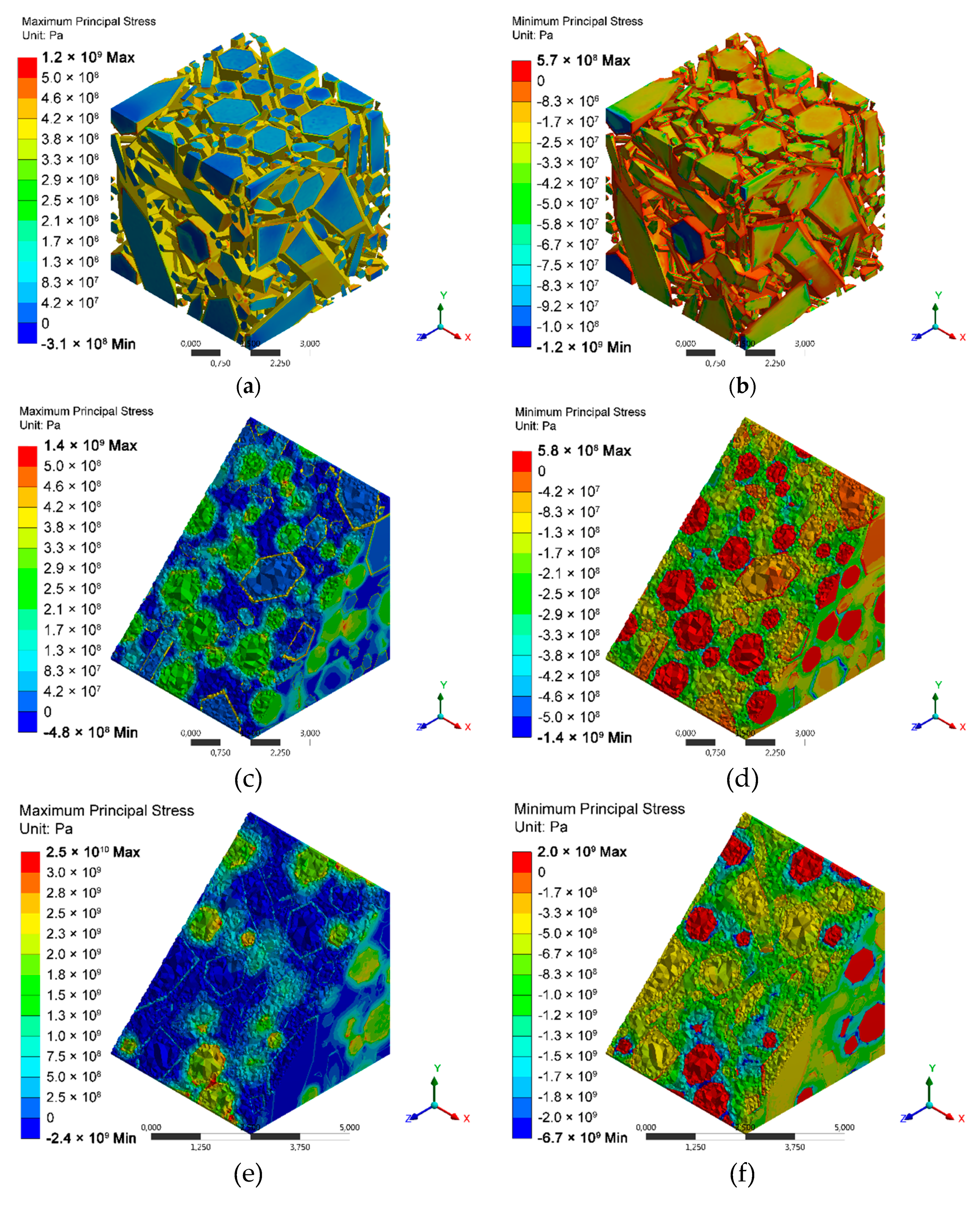 Materials 13 01092 g007