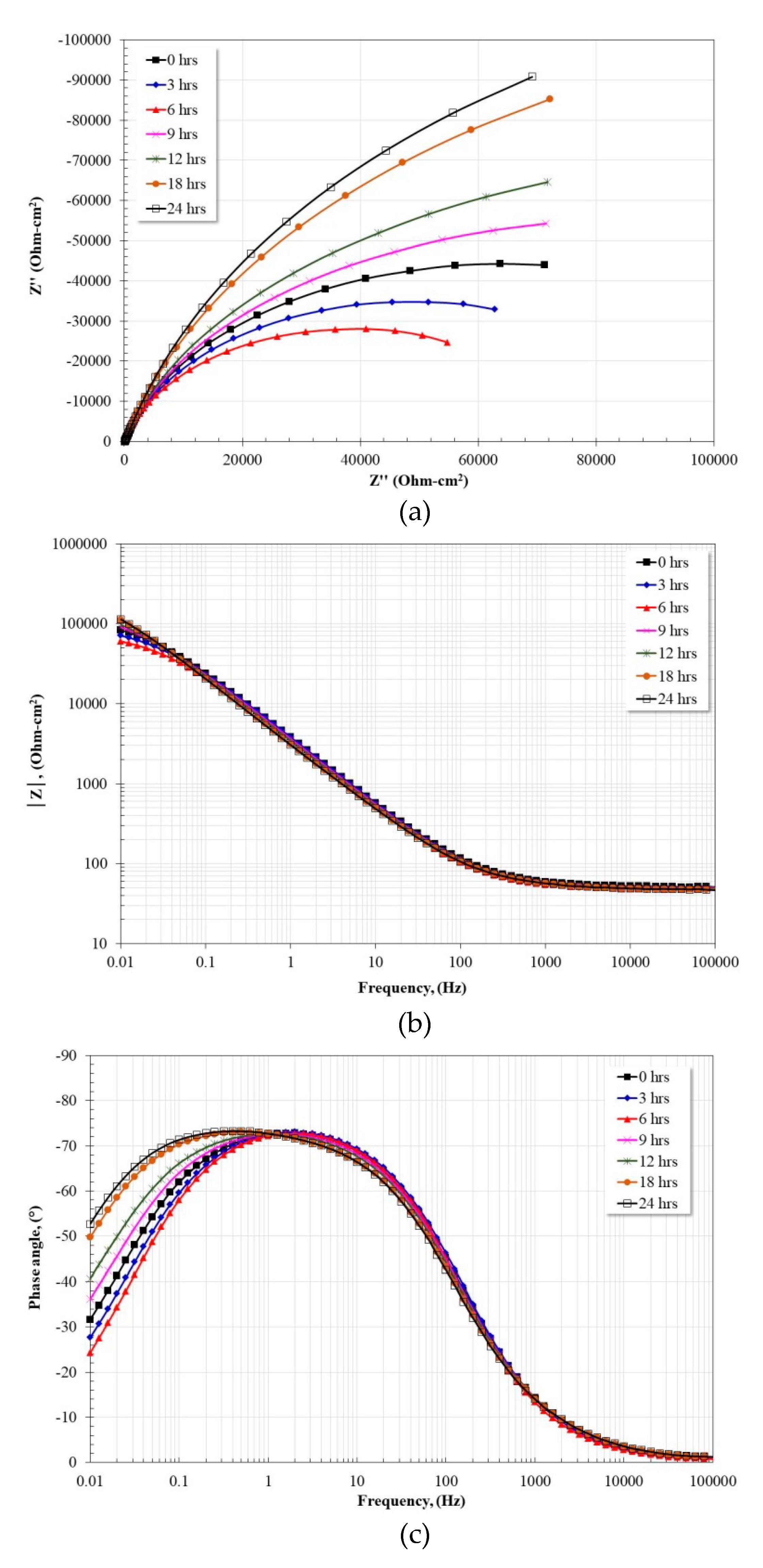 Materials 13 01095 g008 Materials 13 01095 g008