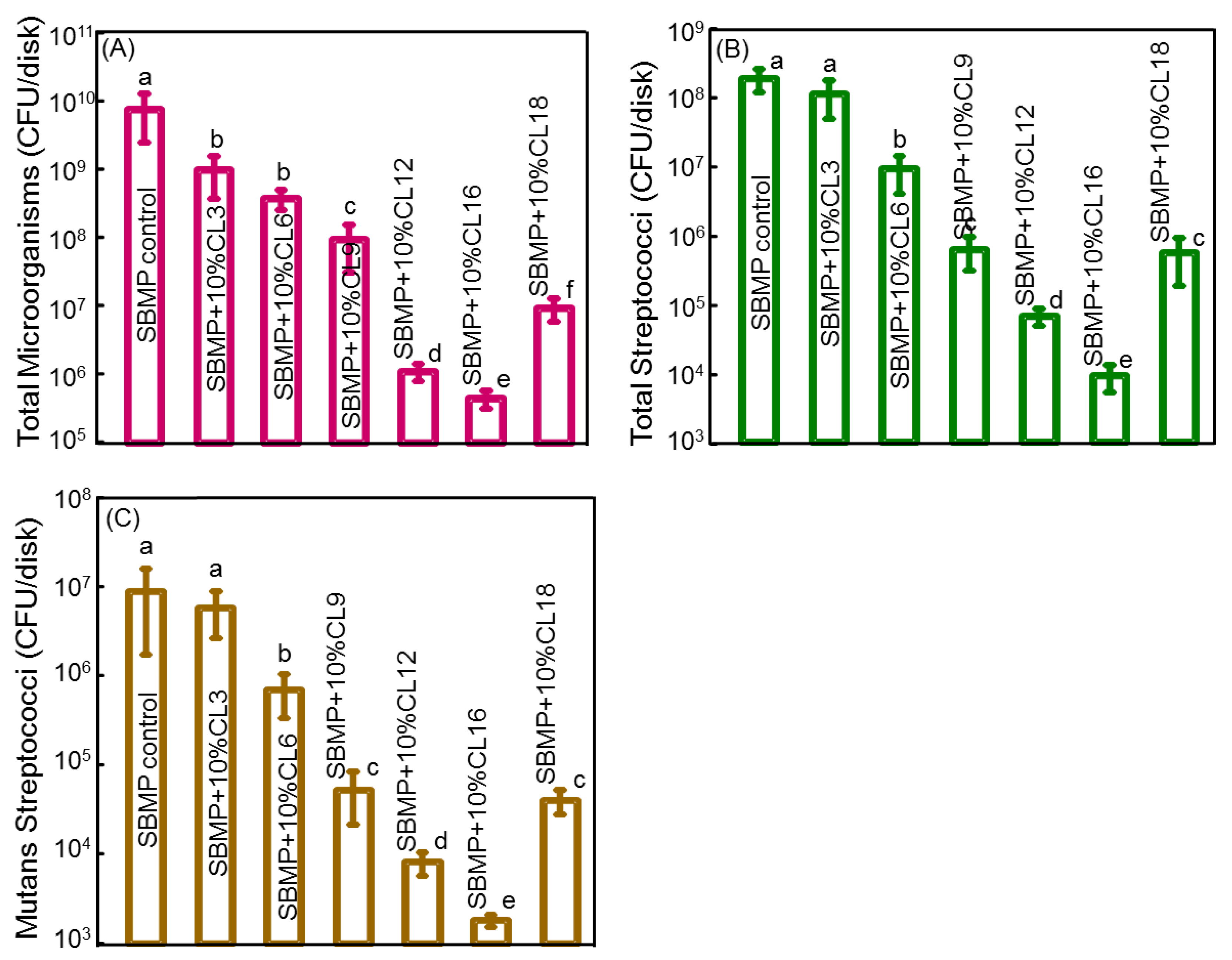 Materials 13 01096 g001