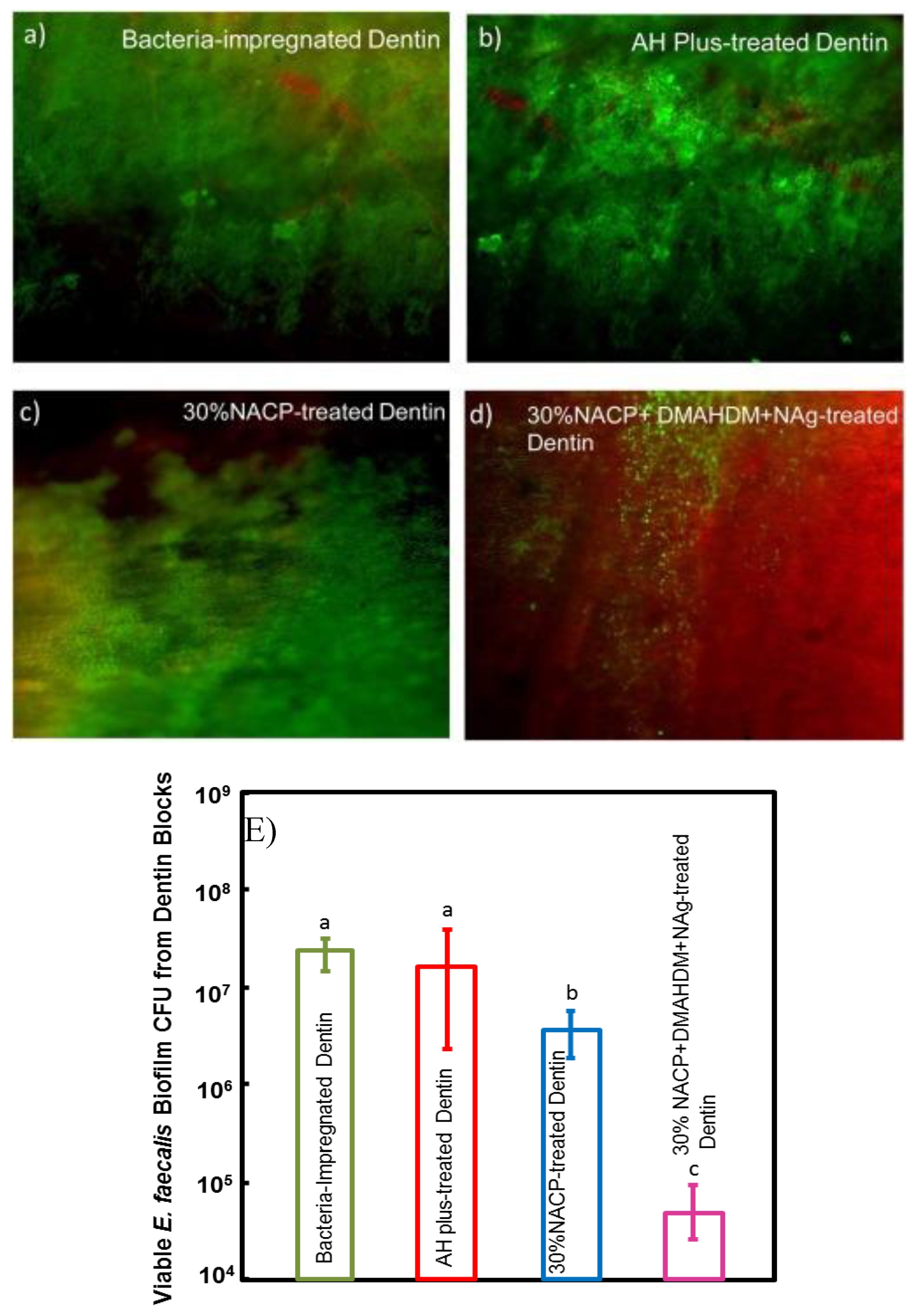 Materials 13 01096 g005