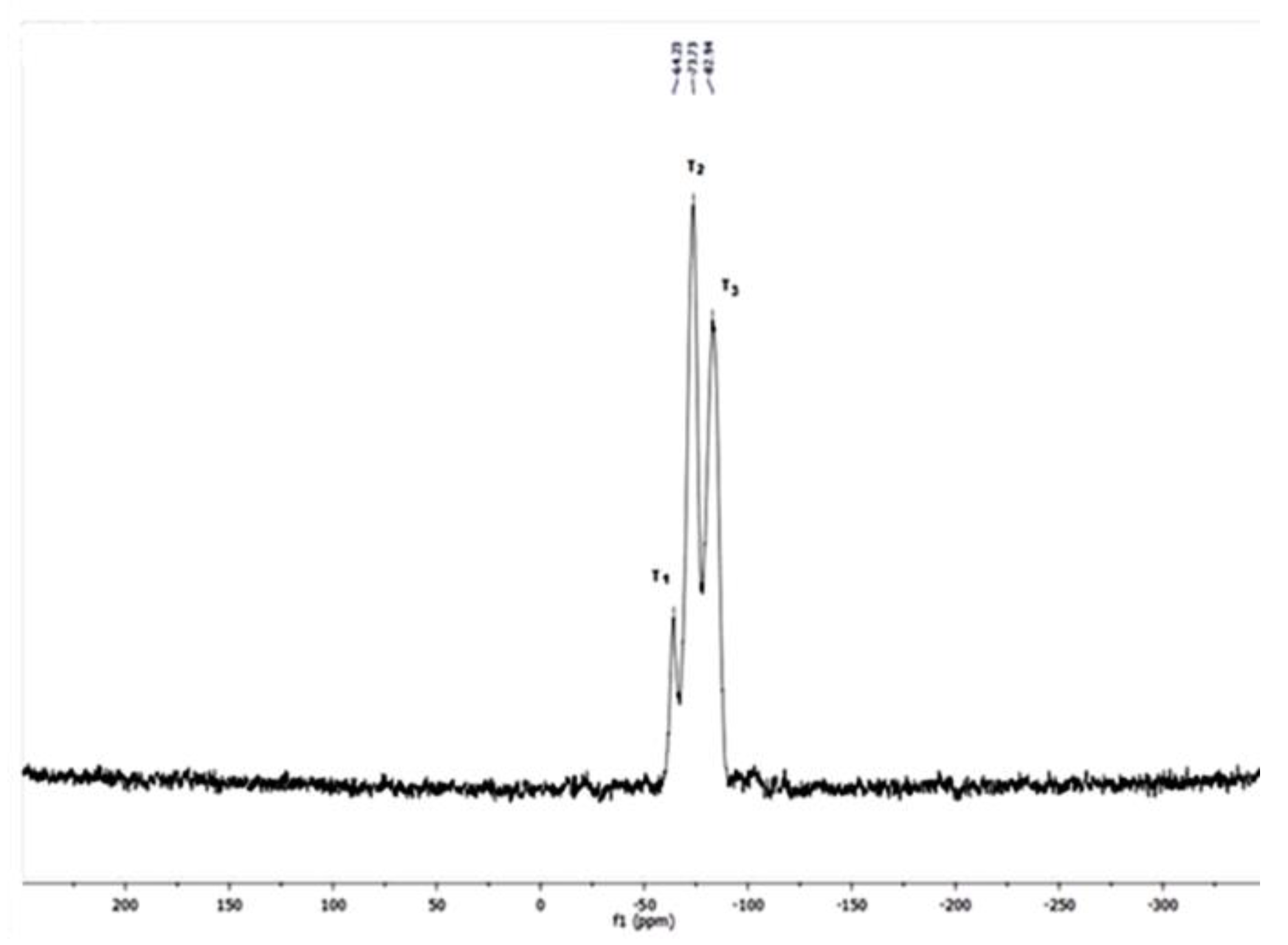 Materials 13 01097 g002
