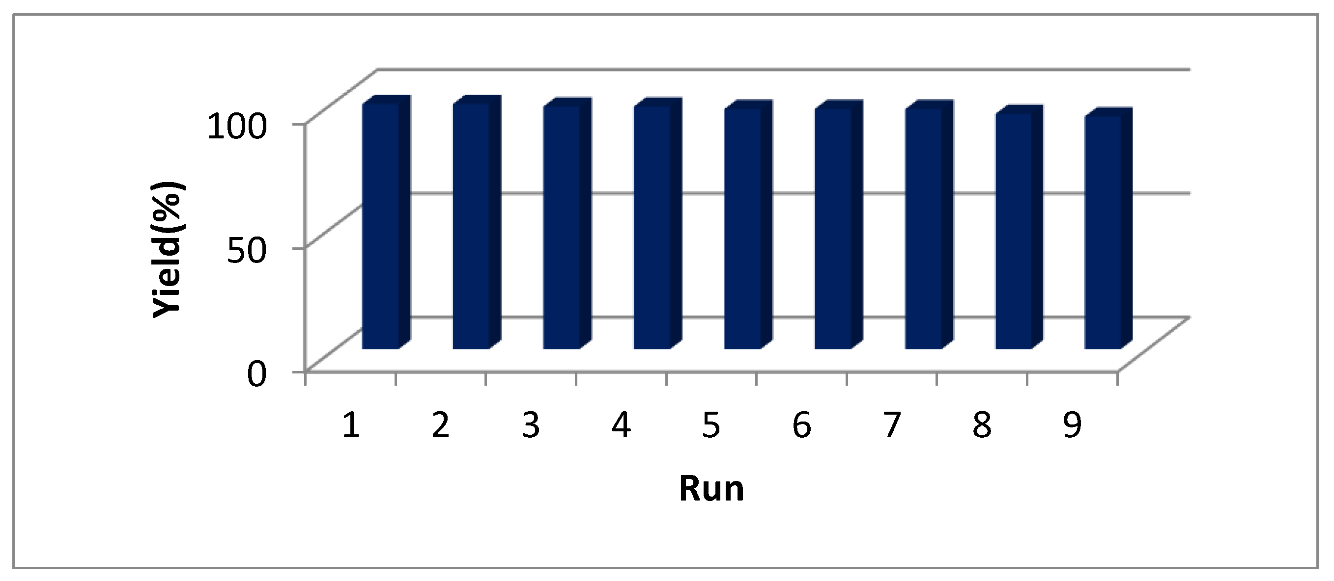 Materials 13 01097 g007