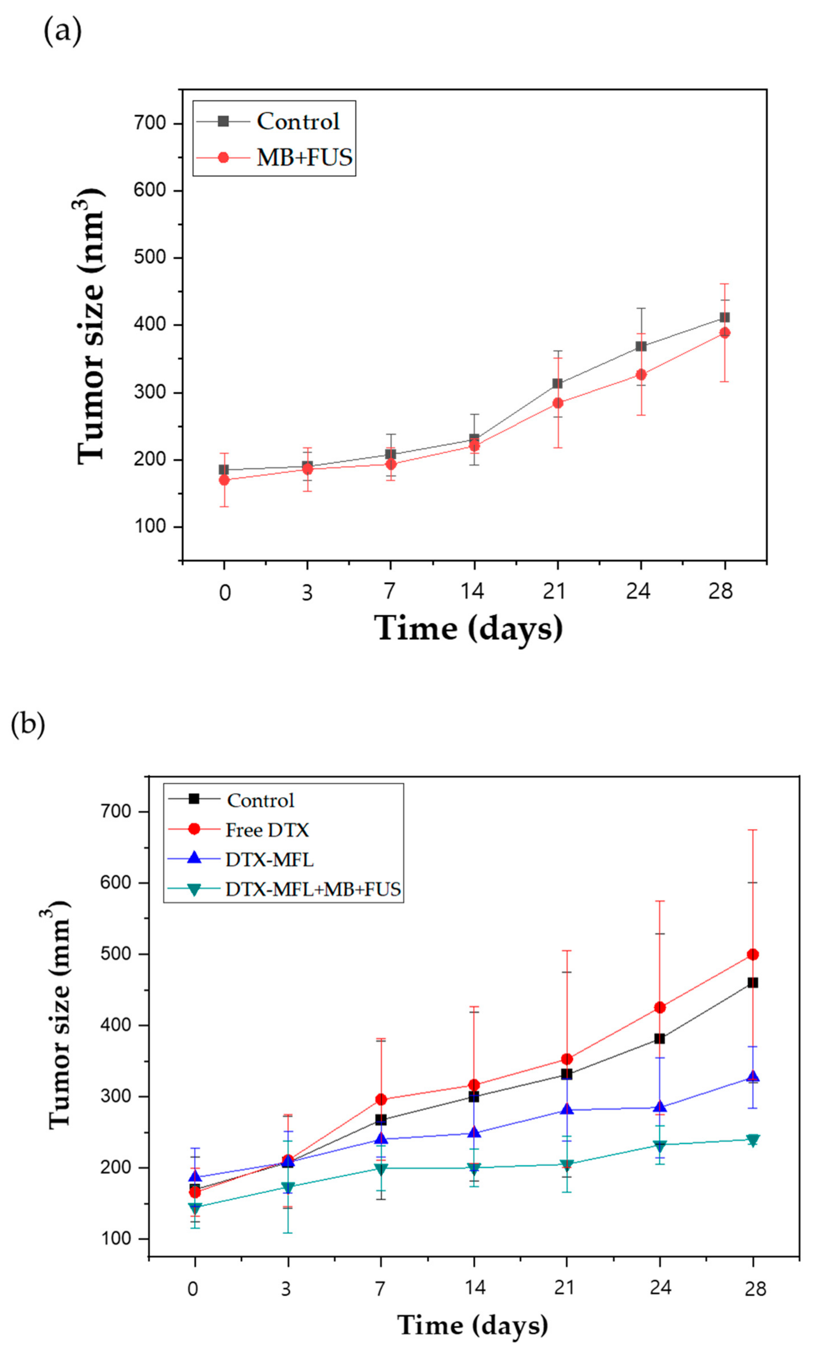 Materials 13 01099 g004a