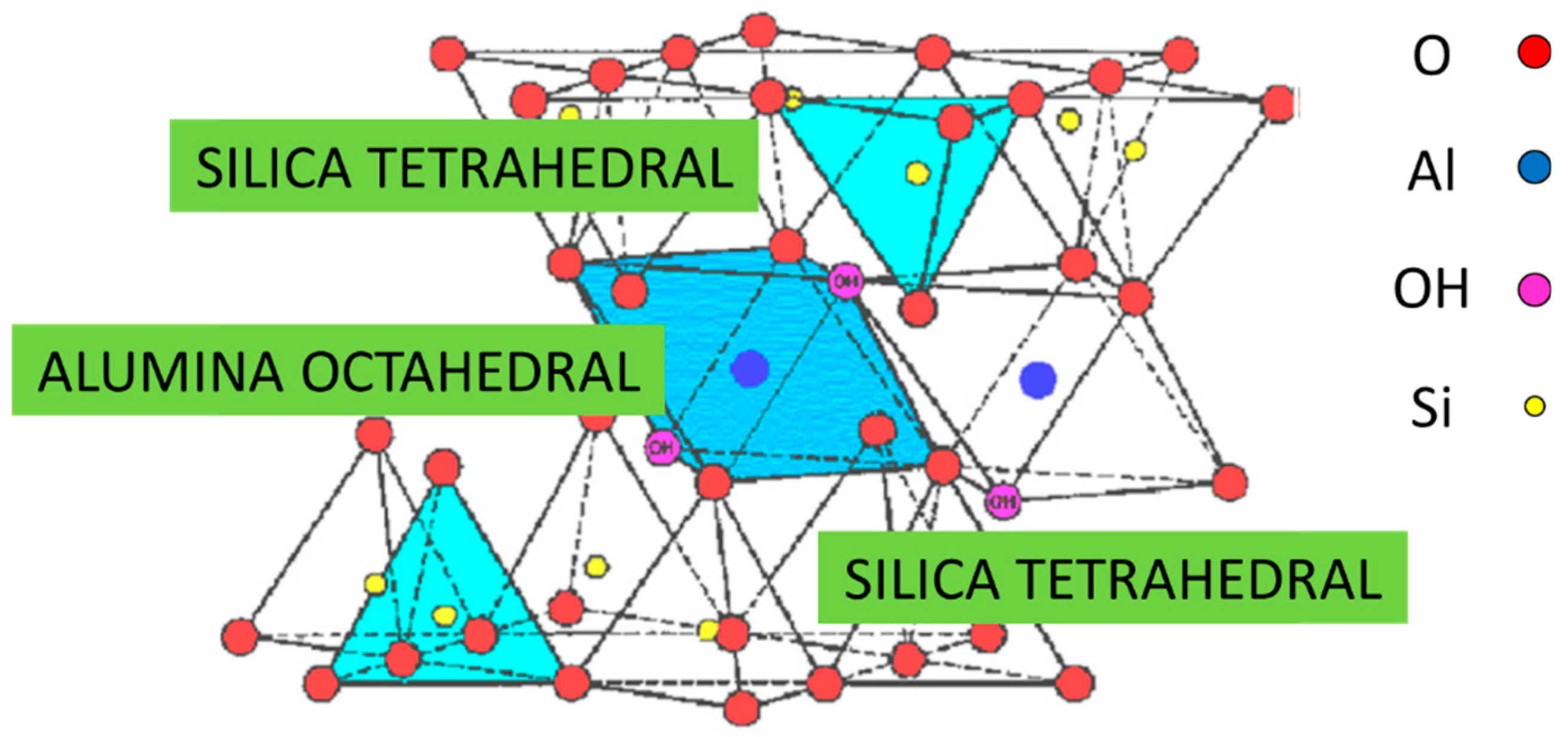 Materials 13 01100 g002