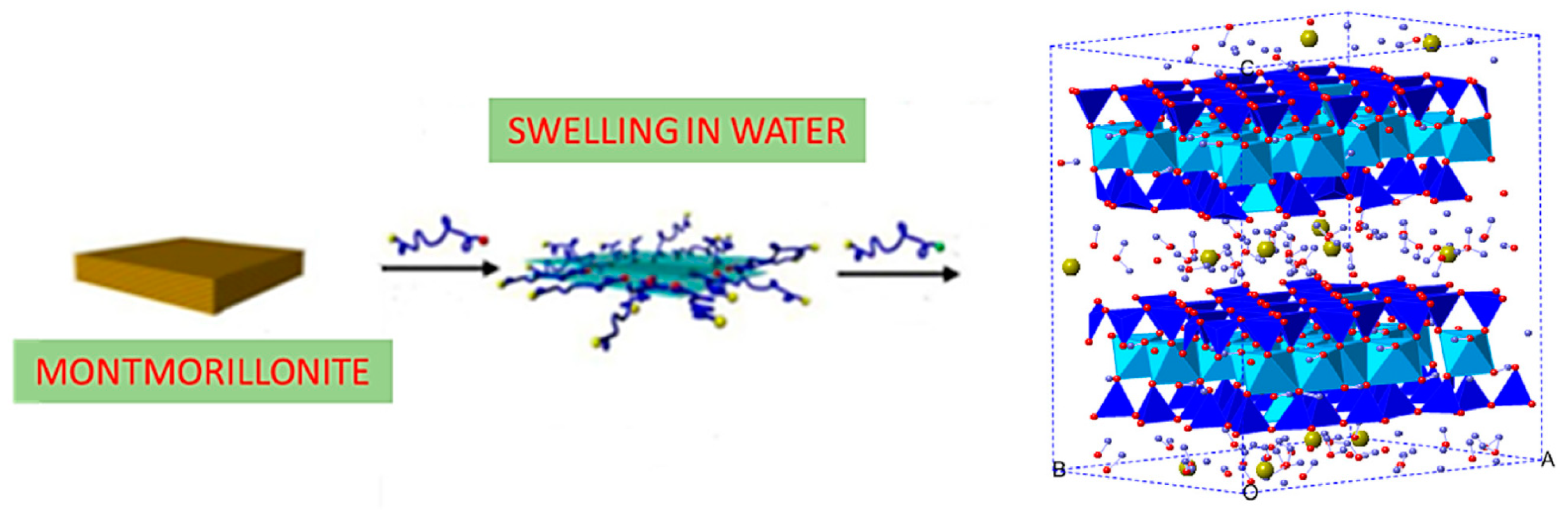 Materials 13 01100 g003