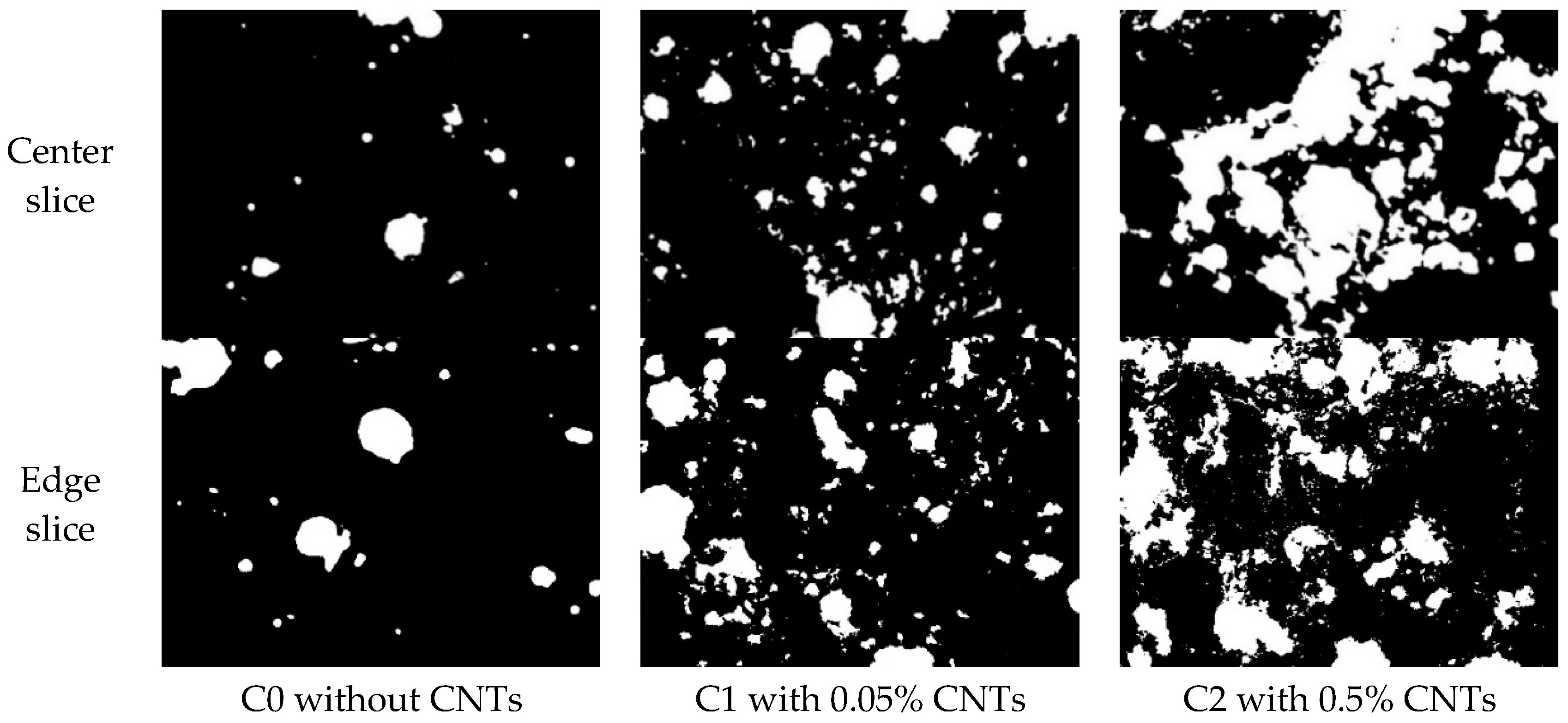 Materials 13 01101 g007