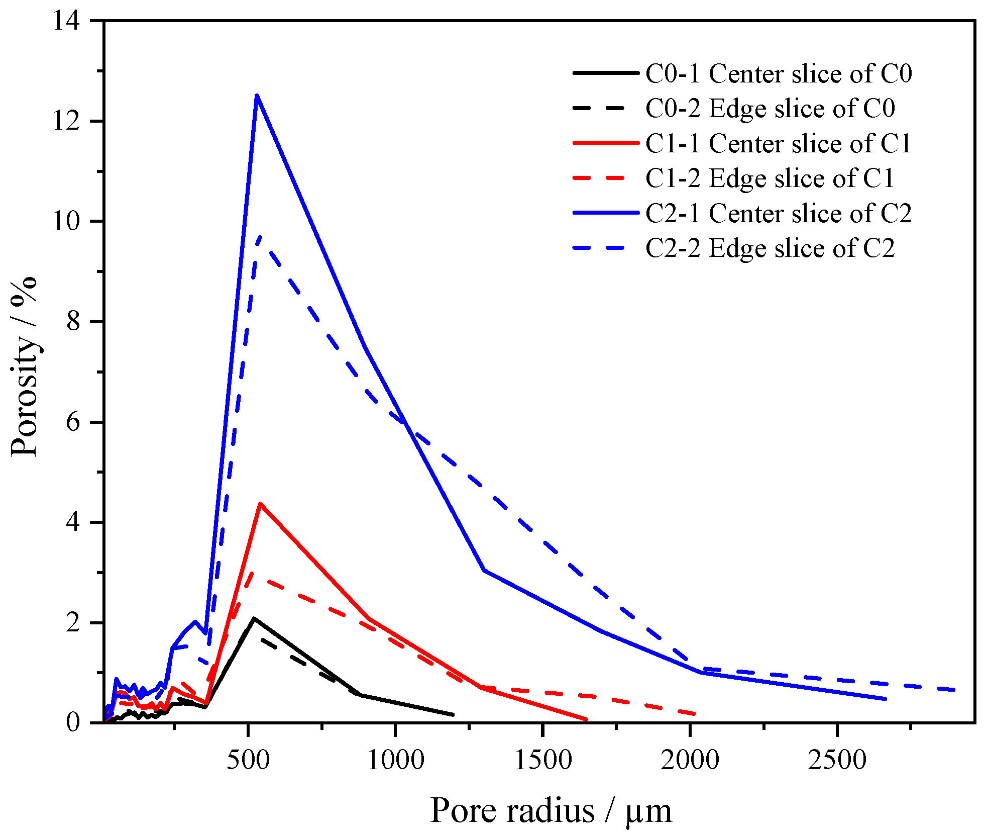 Materials 13 01101 g009