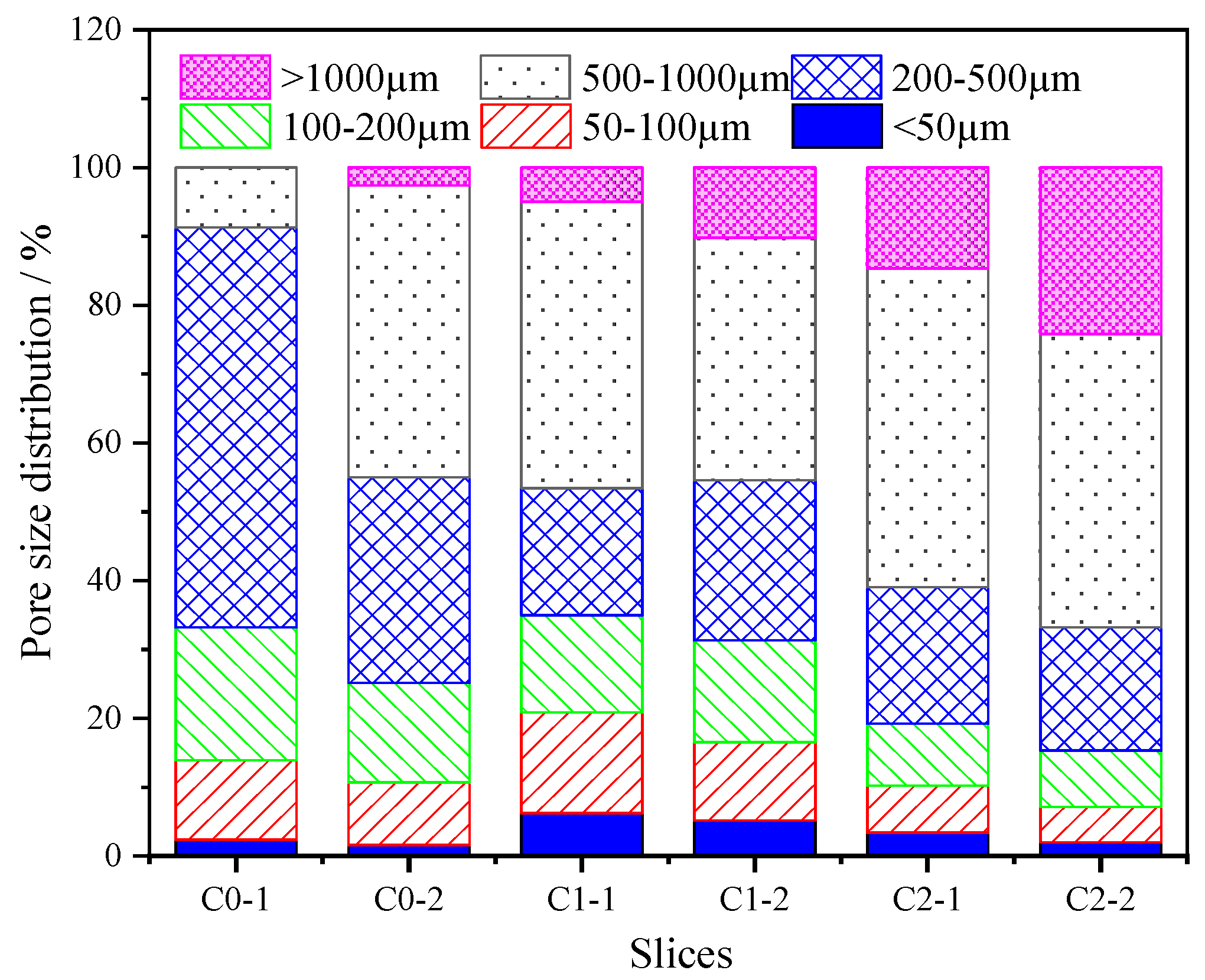 Materials 13 01101 g010