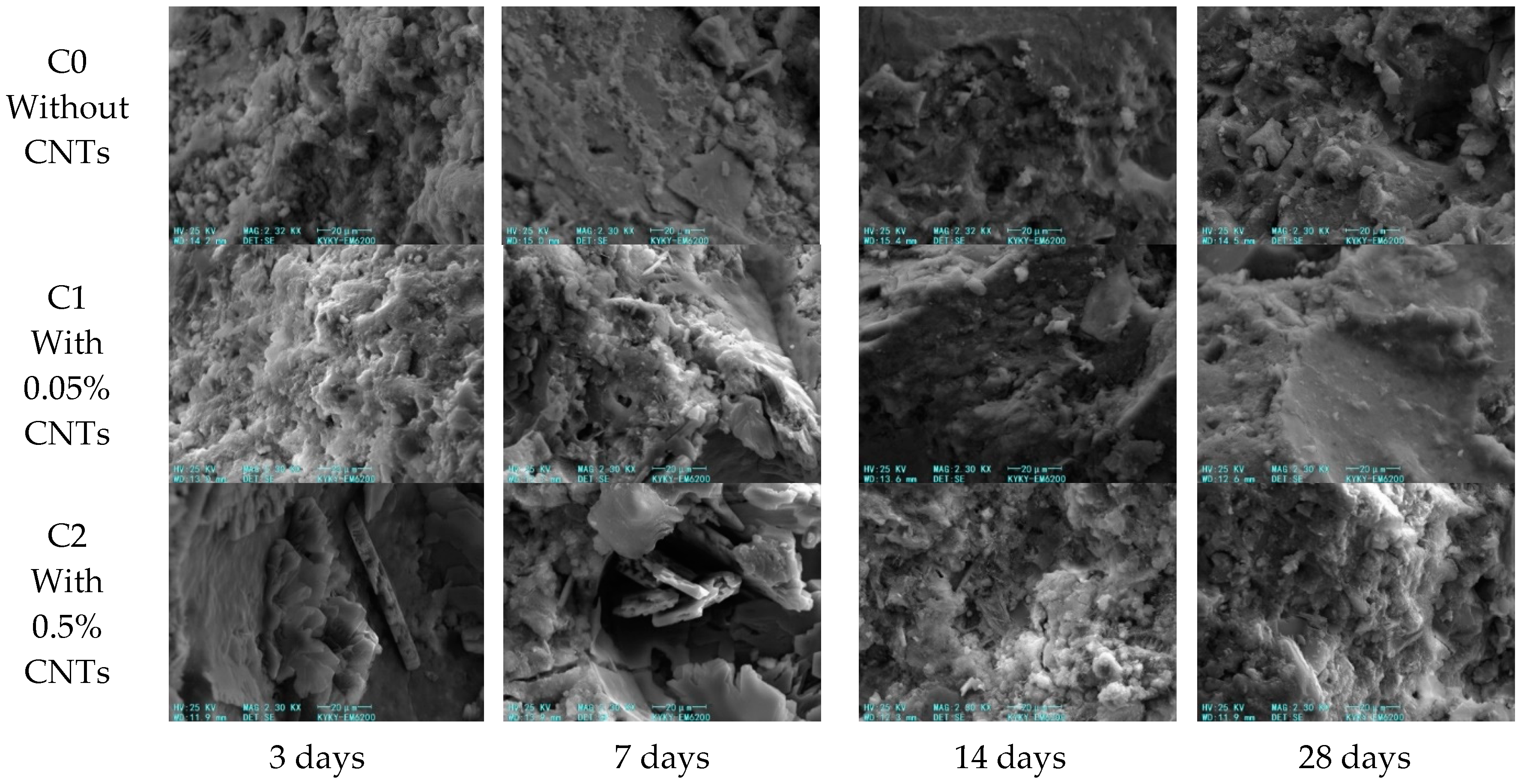 Materials 13 01101 g013