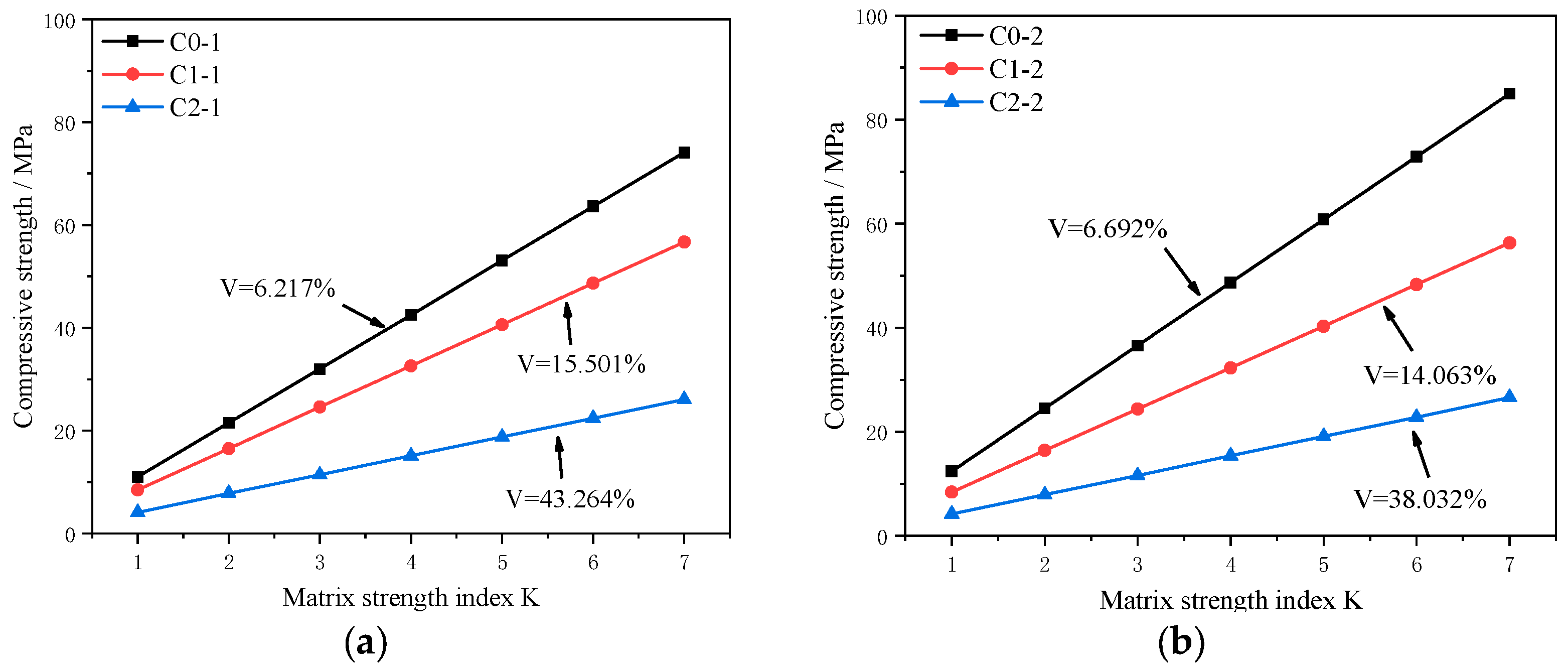 Materials 13 01101 g015