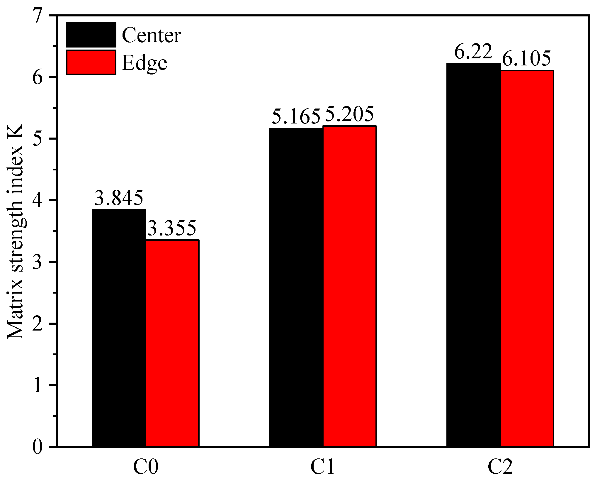 Materials 13 01101 g016