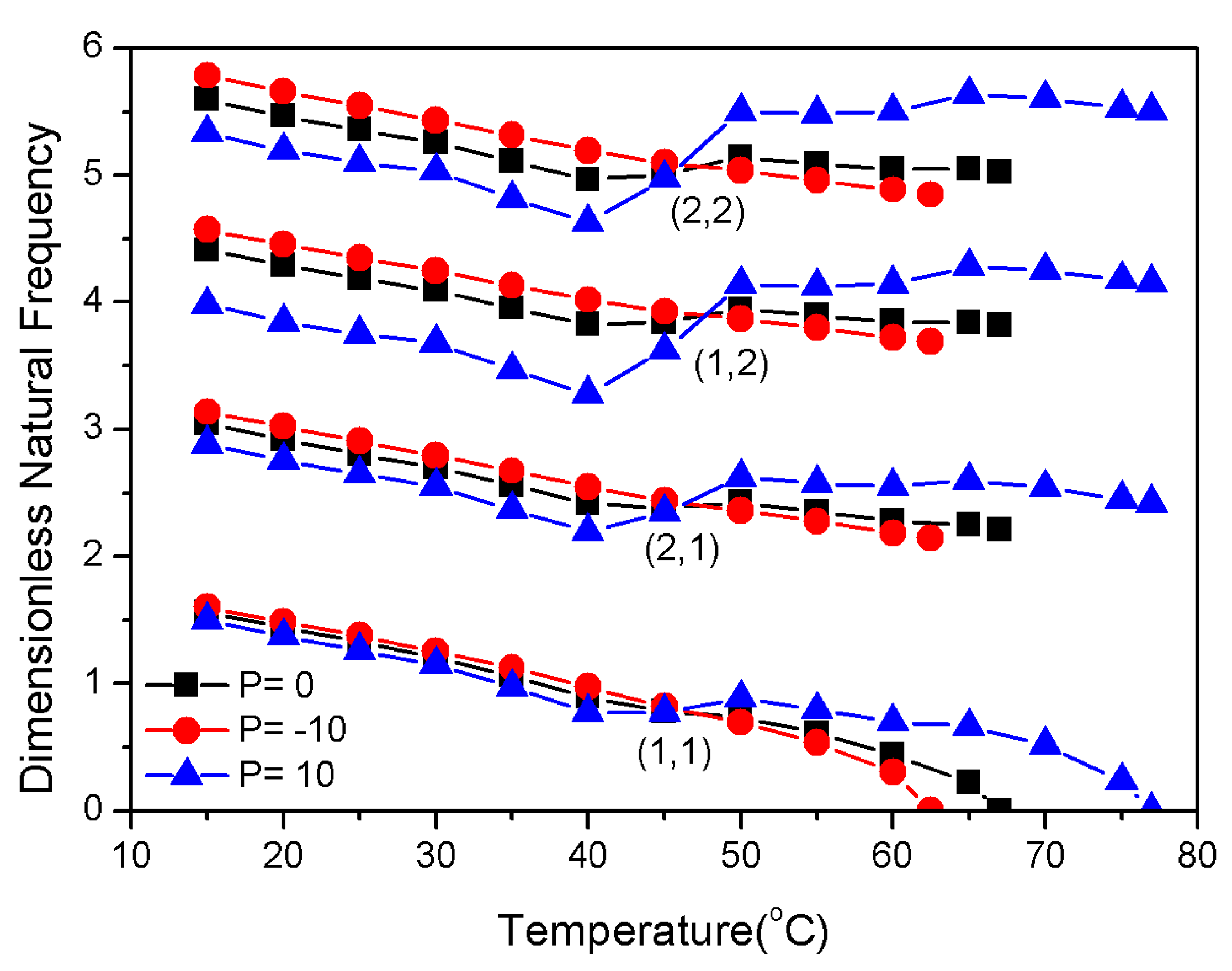 Materials 13 01102 g006
