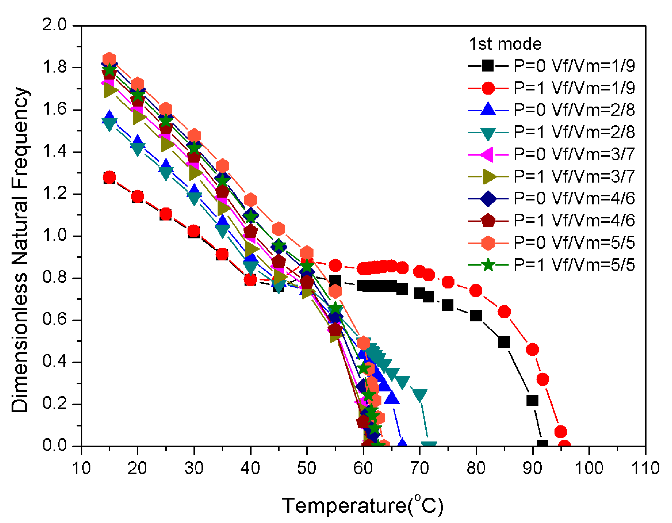 Materials 13 01102 g011