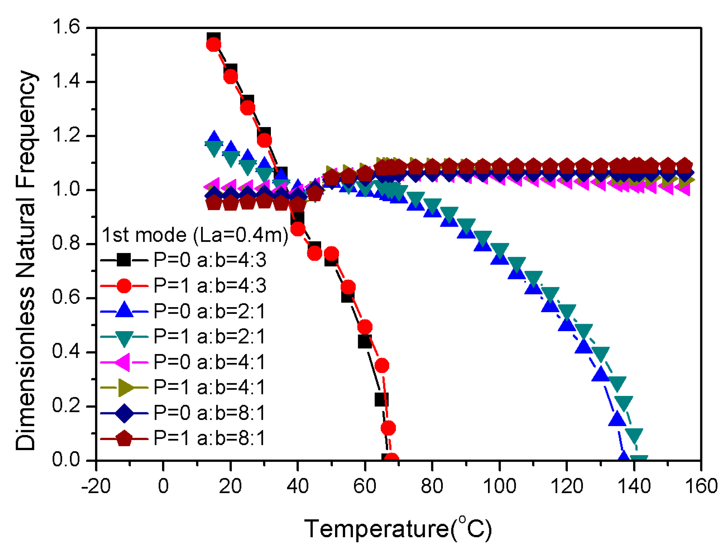 Materials 13 01102 g013