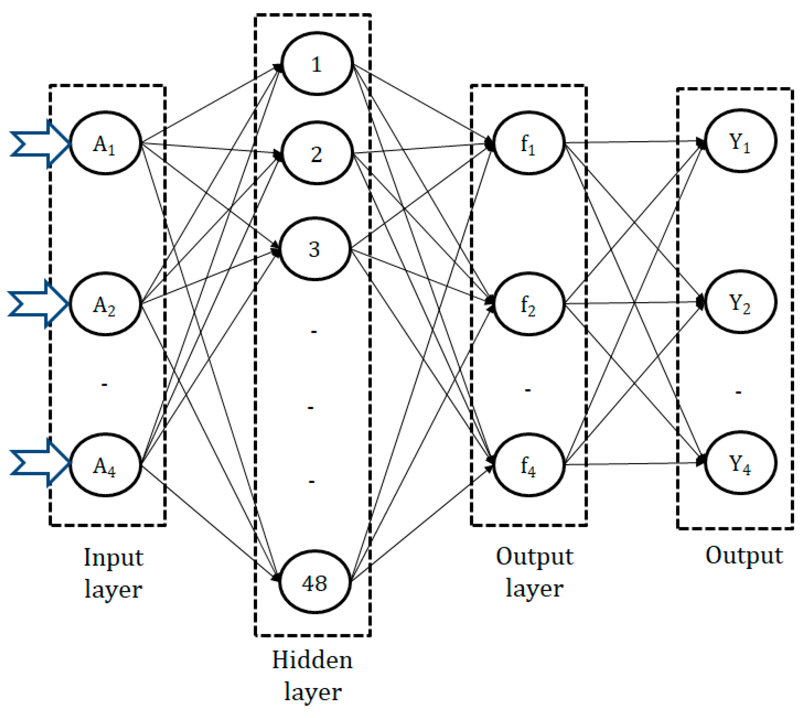 Materials 13 01104 g003