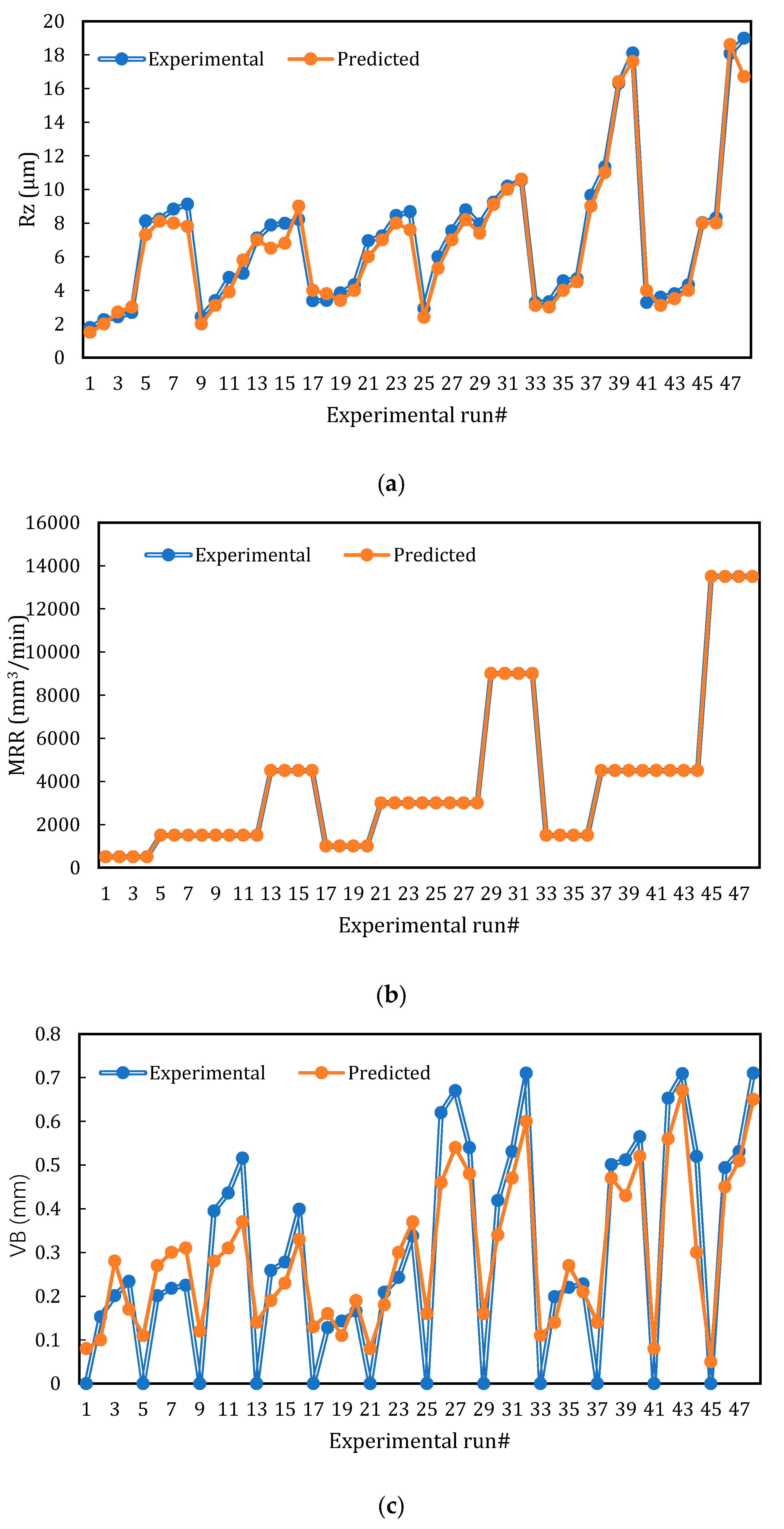 Materials 13 01104 g004a