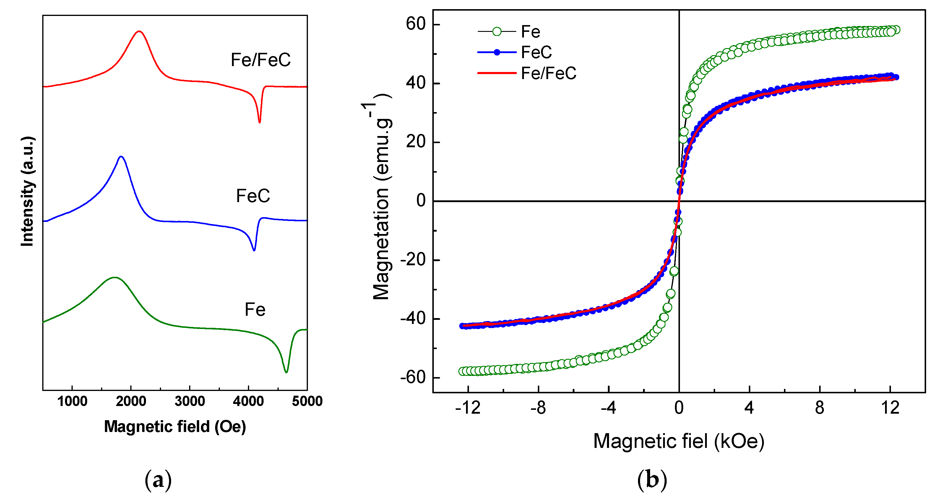 Materials 13 01107 g006