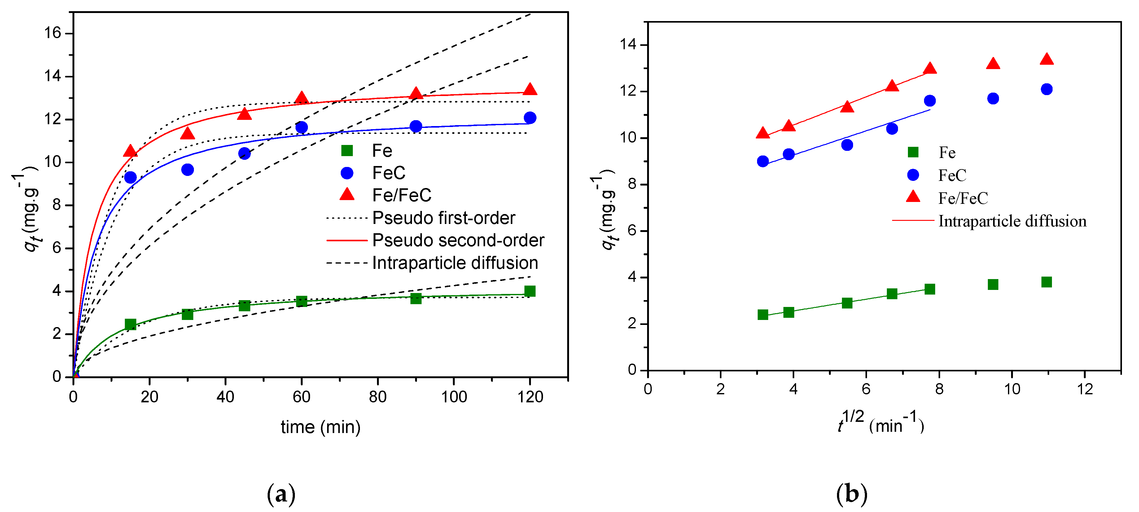 Materials 13 01107 g009