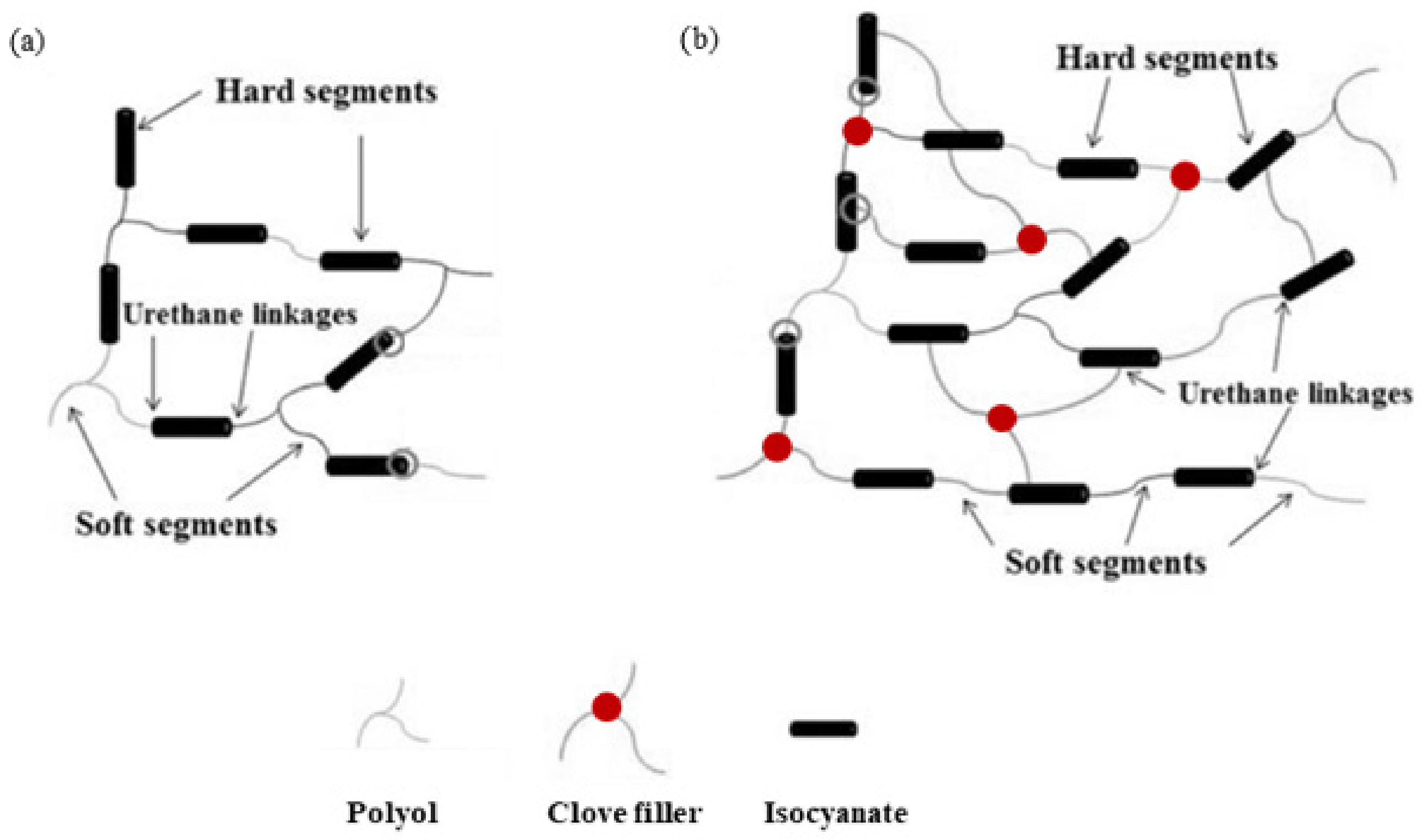 Materials 13 01108 g008