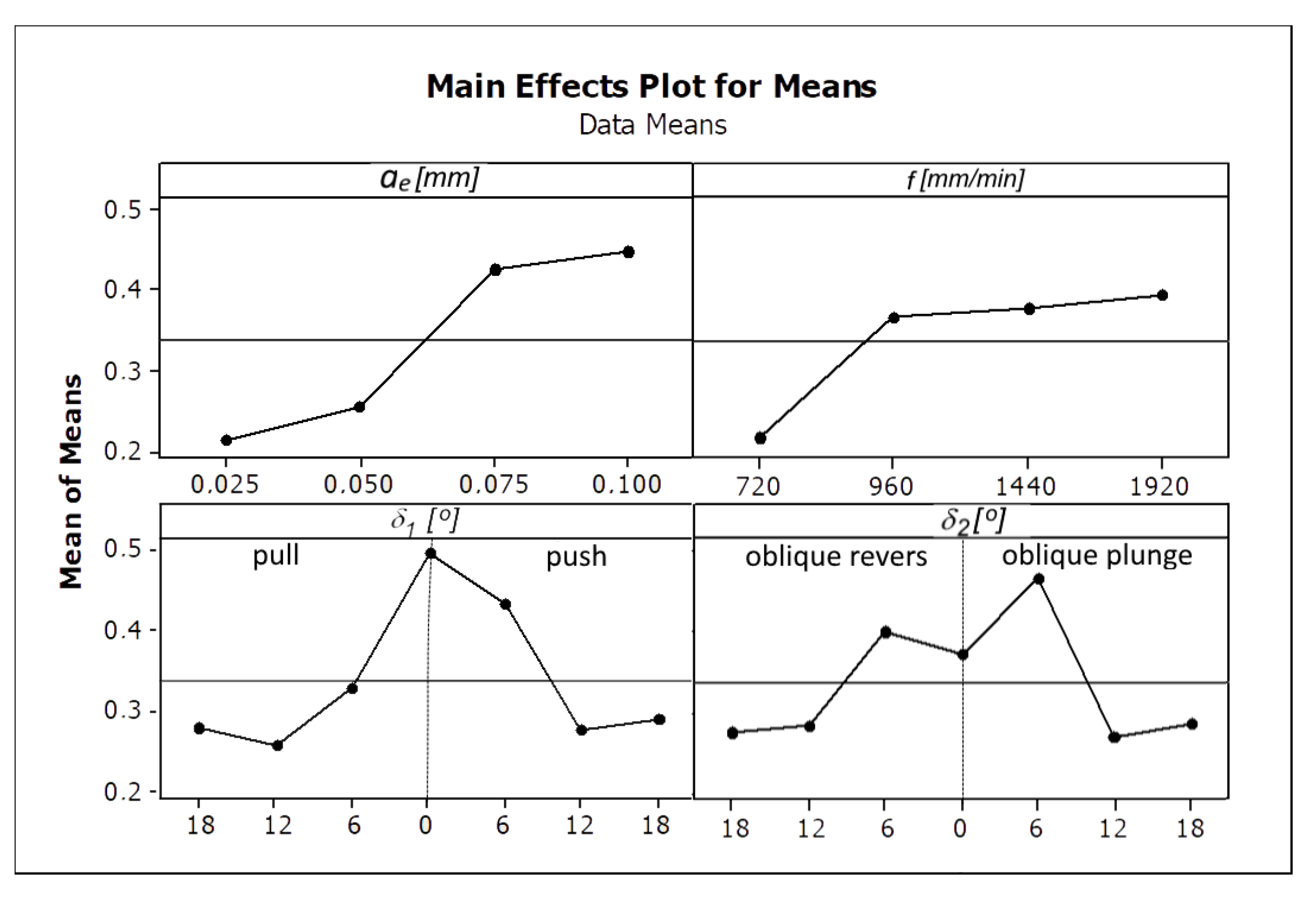 Materials 13 01109 g006