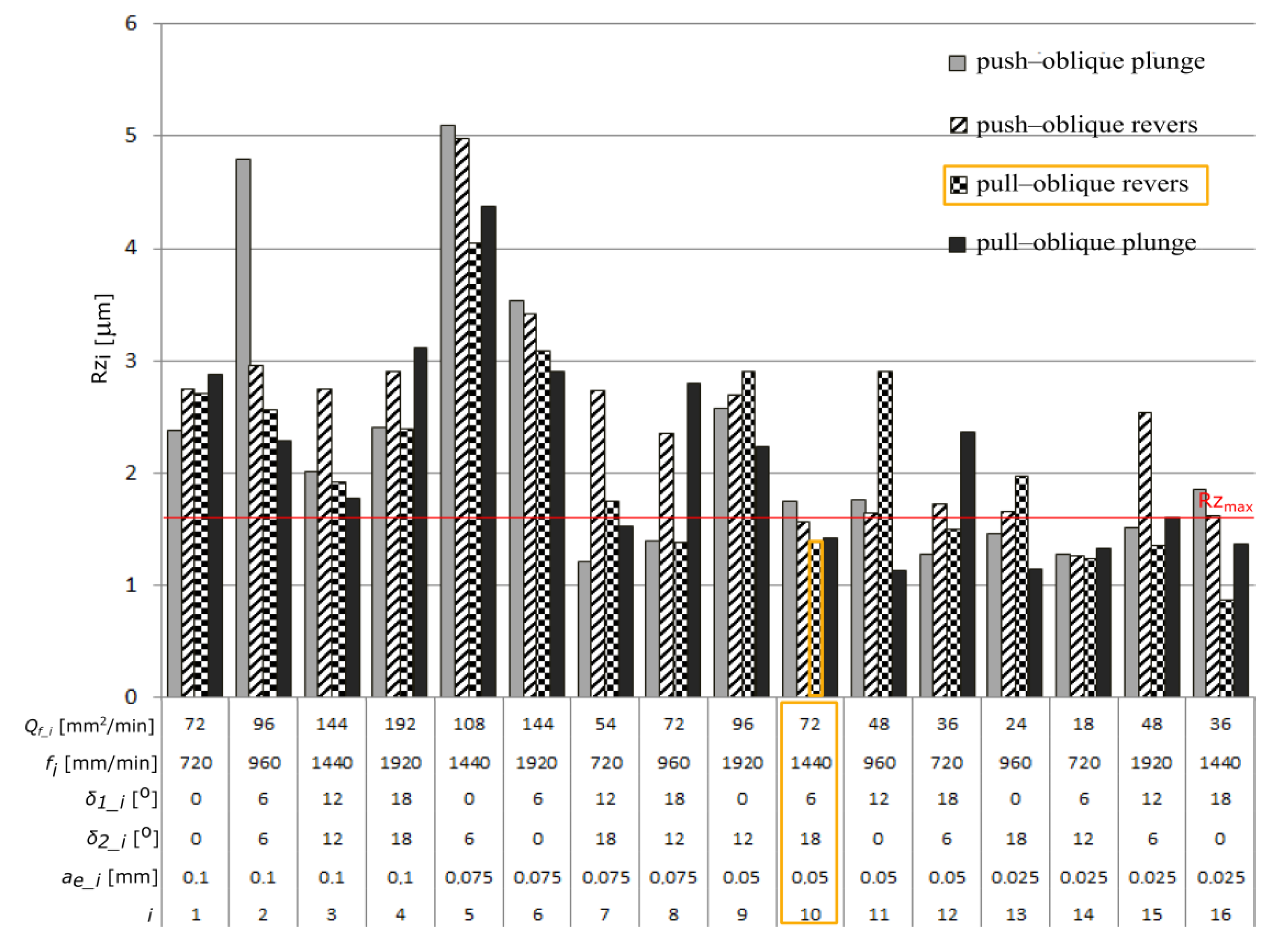 Materials 13 01109 g009