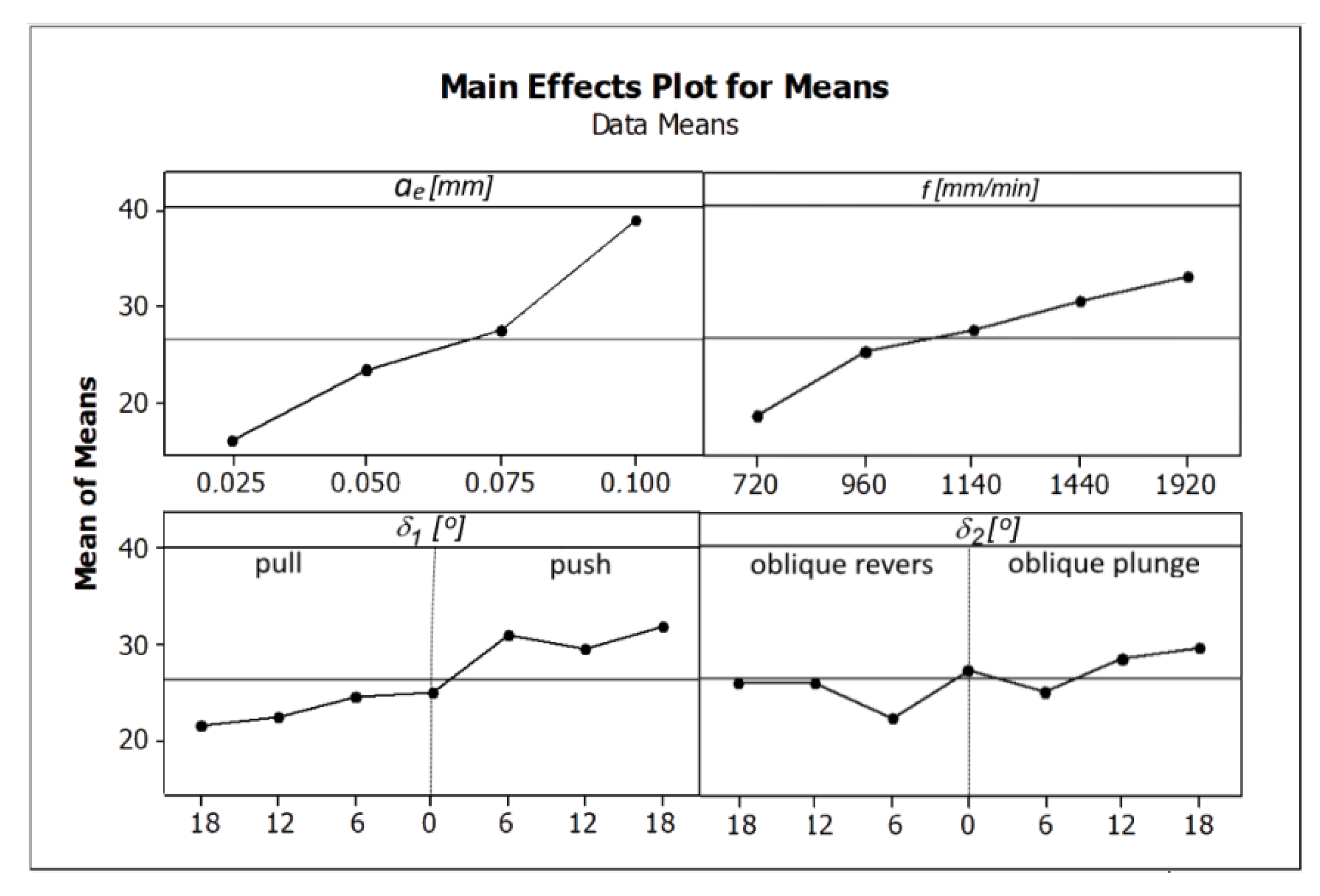 Materials 13 01109 g010