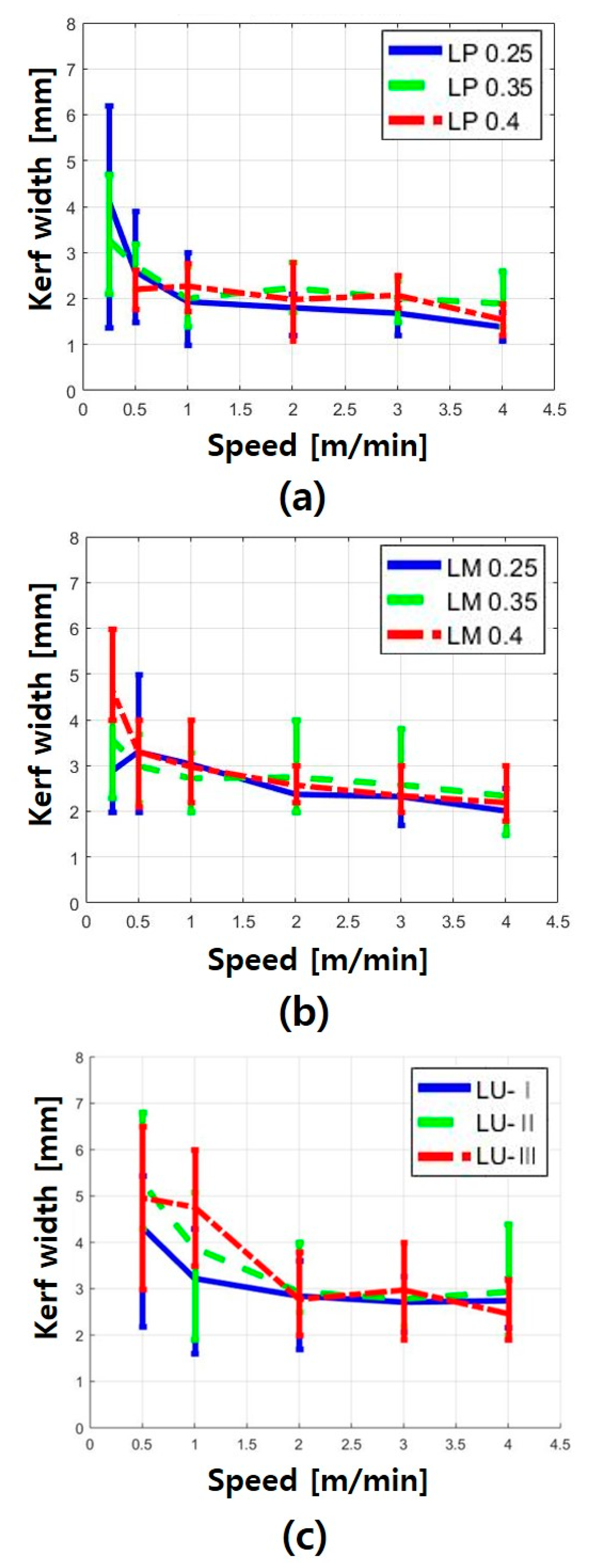 Materials 13 01113 g004 Materials 13 01113 g004