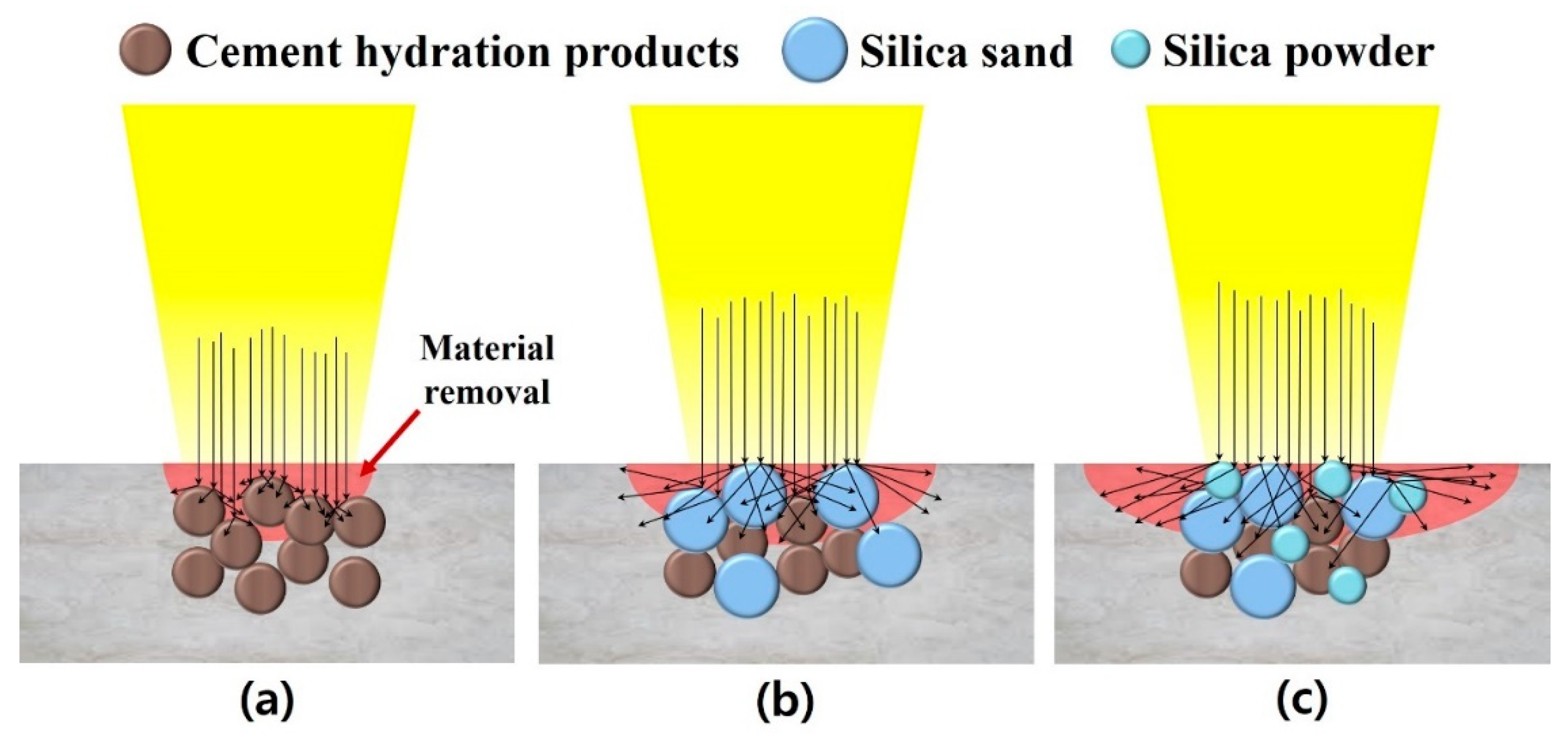 Materials 13 01113 g005 Materials 13 01113 g005