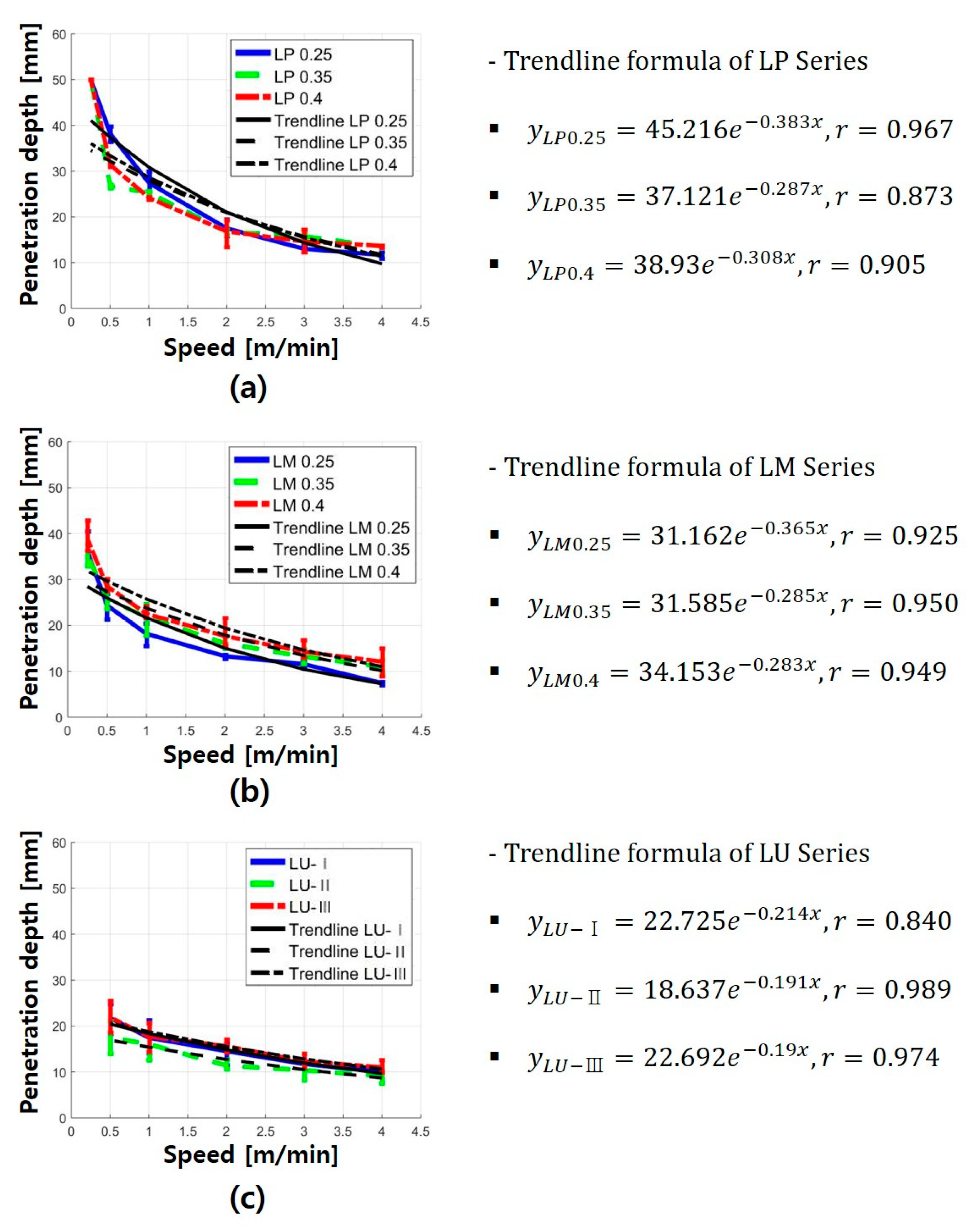 Materials 13 01113 g008 Materials 13 01113 g008