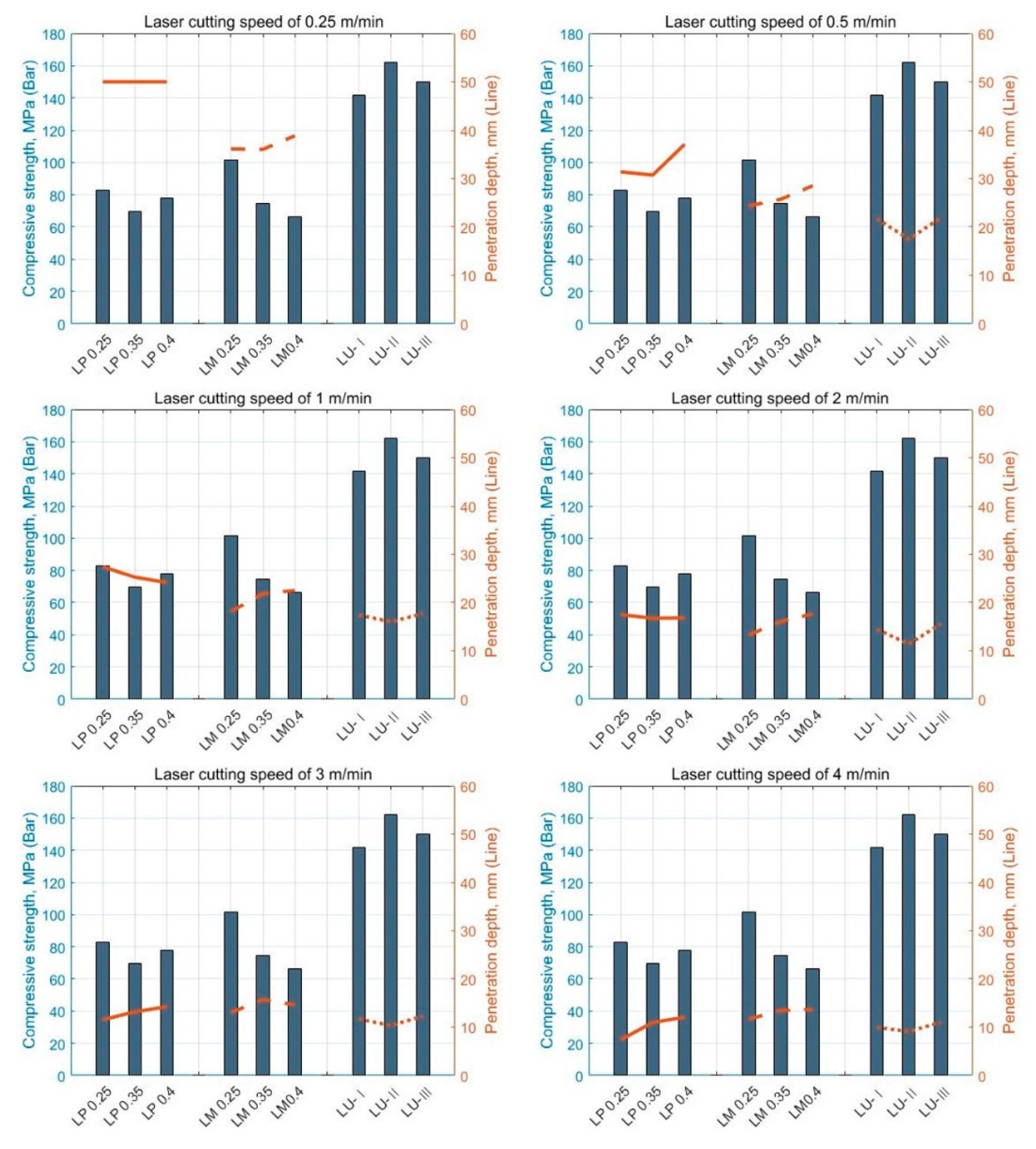 Materials 13 01113 g009 Materials 13 01113 g009