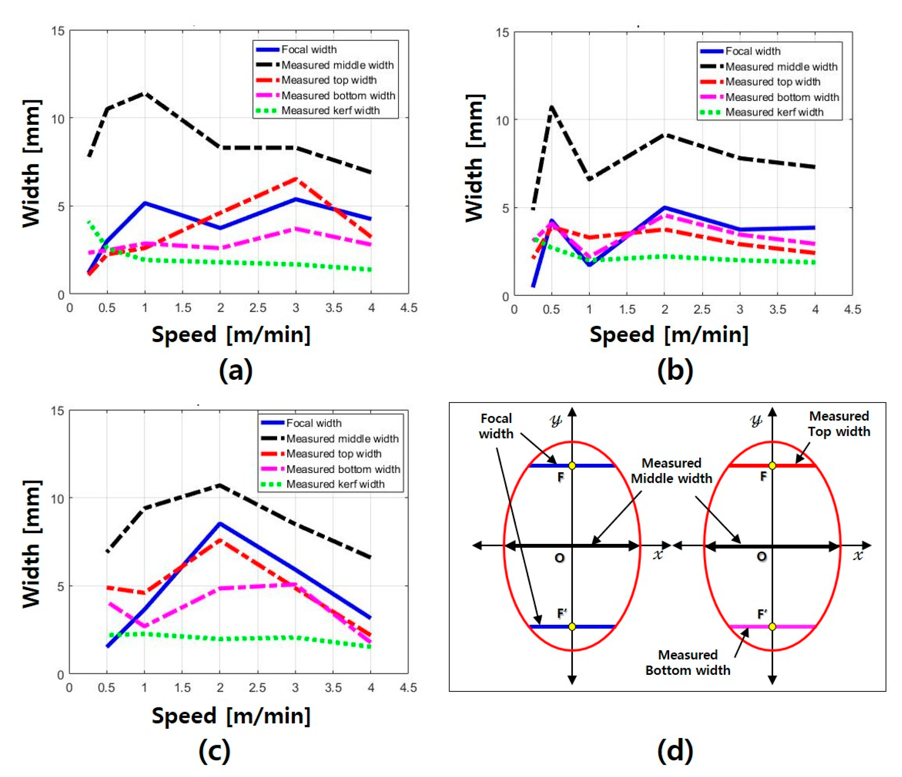 Materials 13 01113 g012 Materials 13 01113 g012