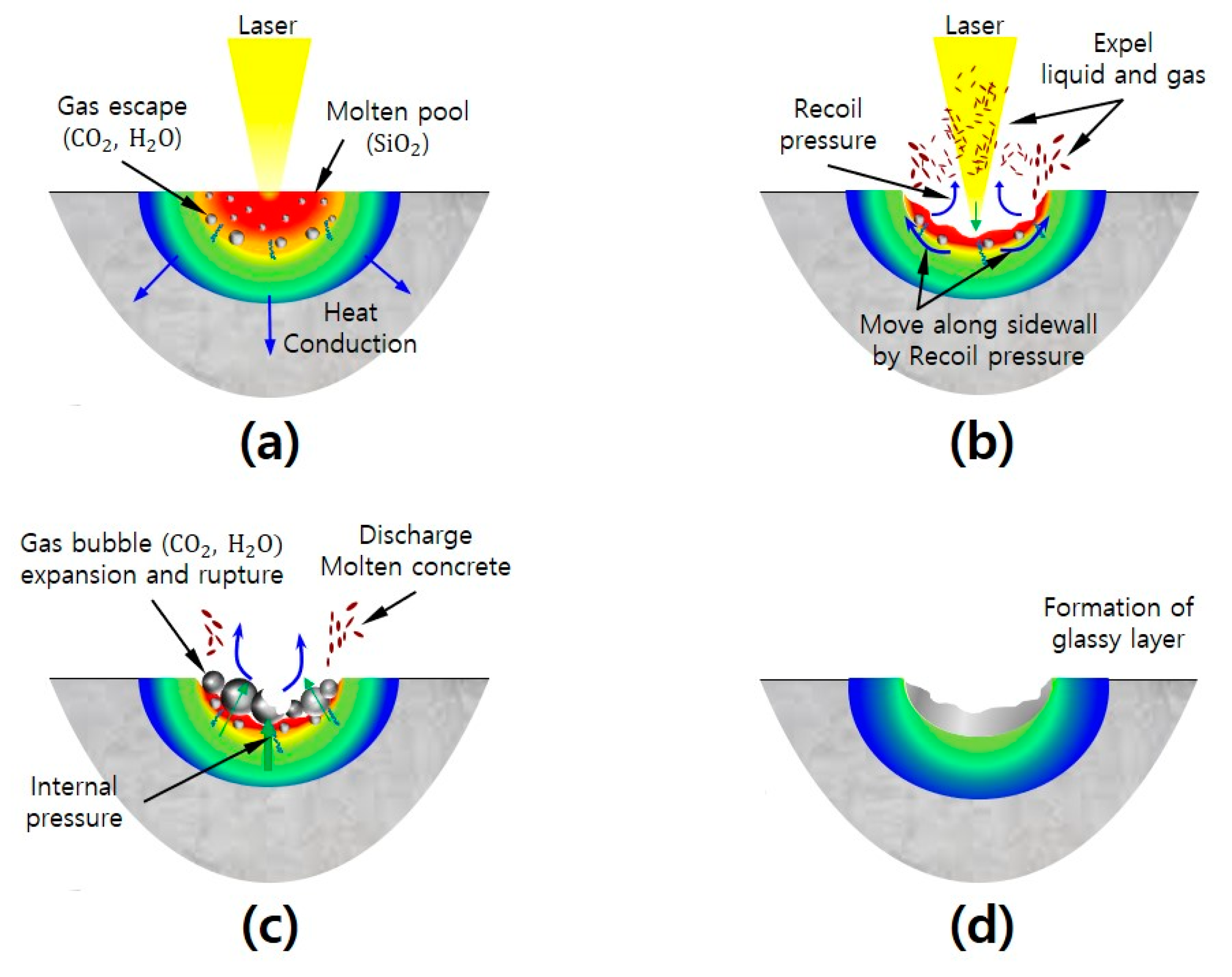 Materials 13 01113 g013 Materials 13 01113 g013