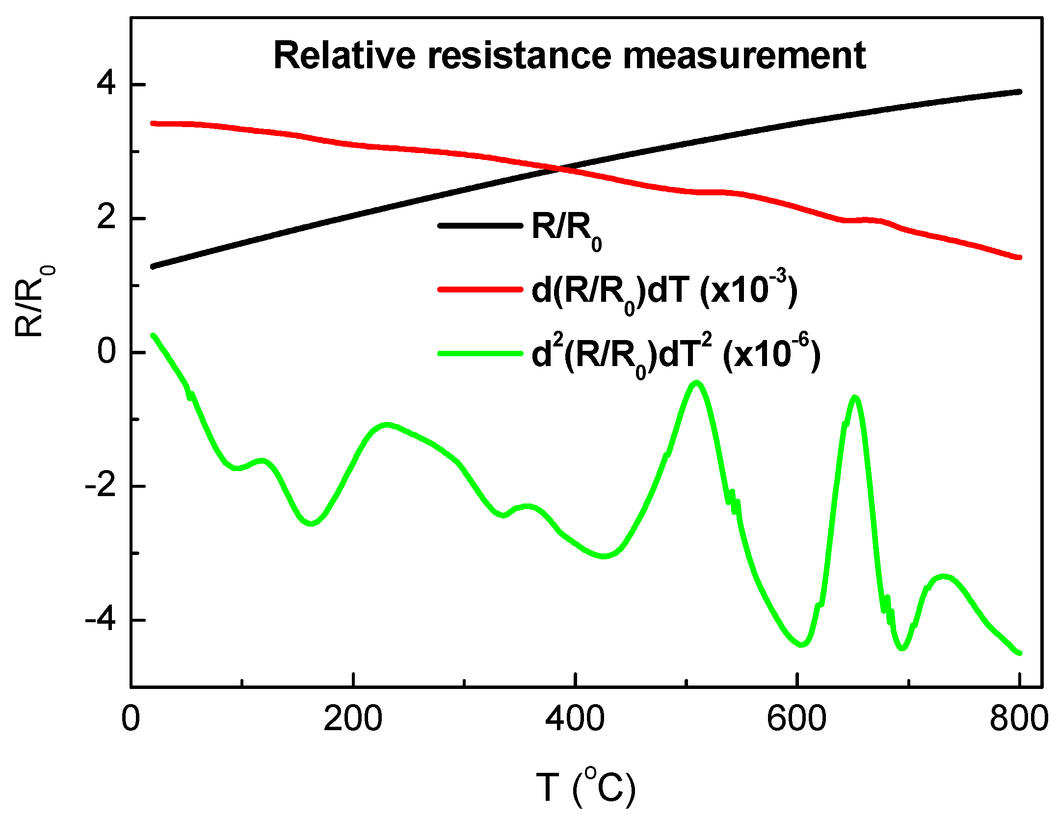 Materials 13 01116 g001