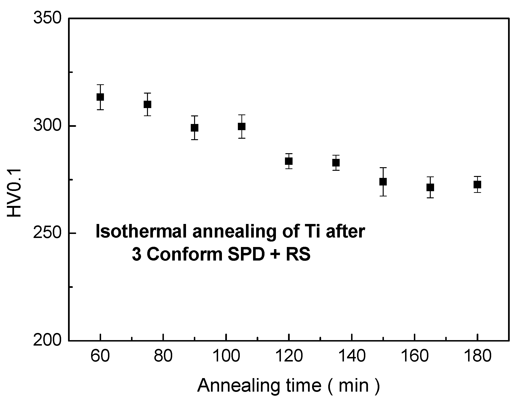 Materials 13 01116 g007