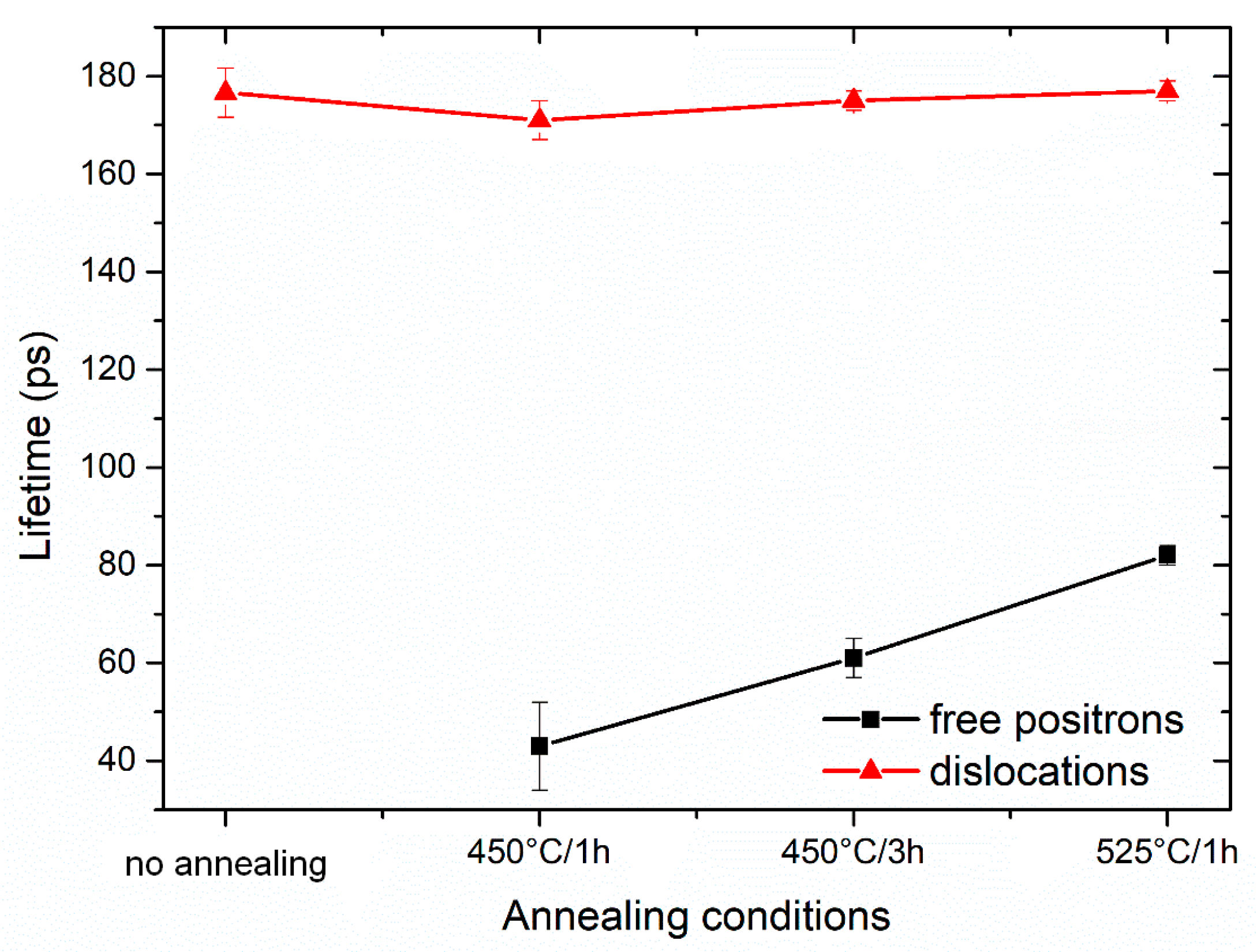 Materials 13 01116 g018