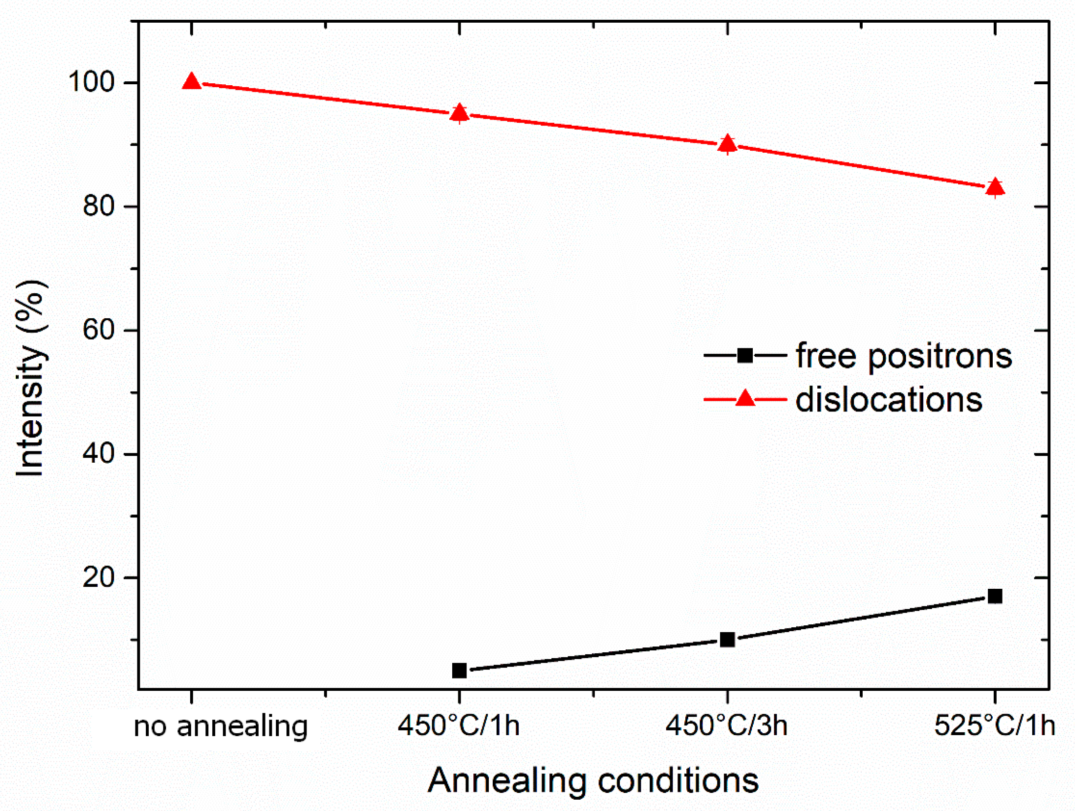 Materials 13 01116 g019