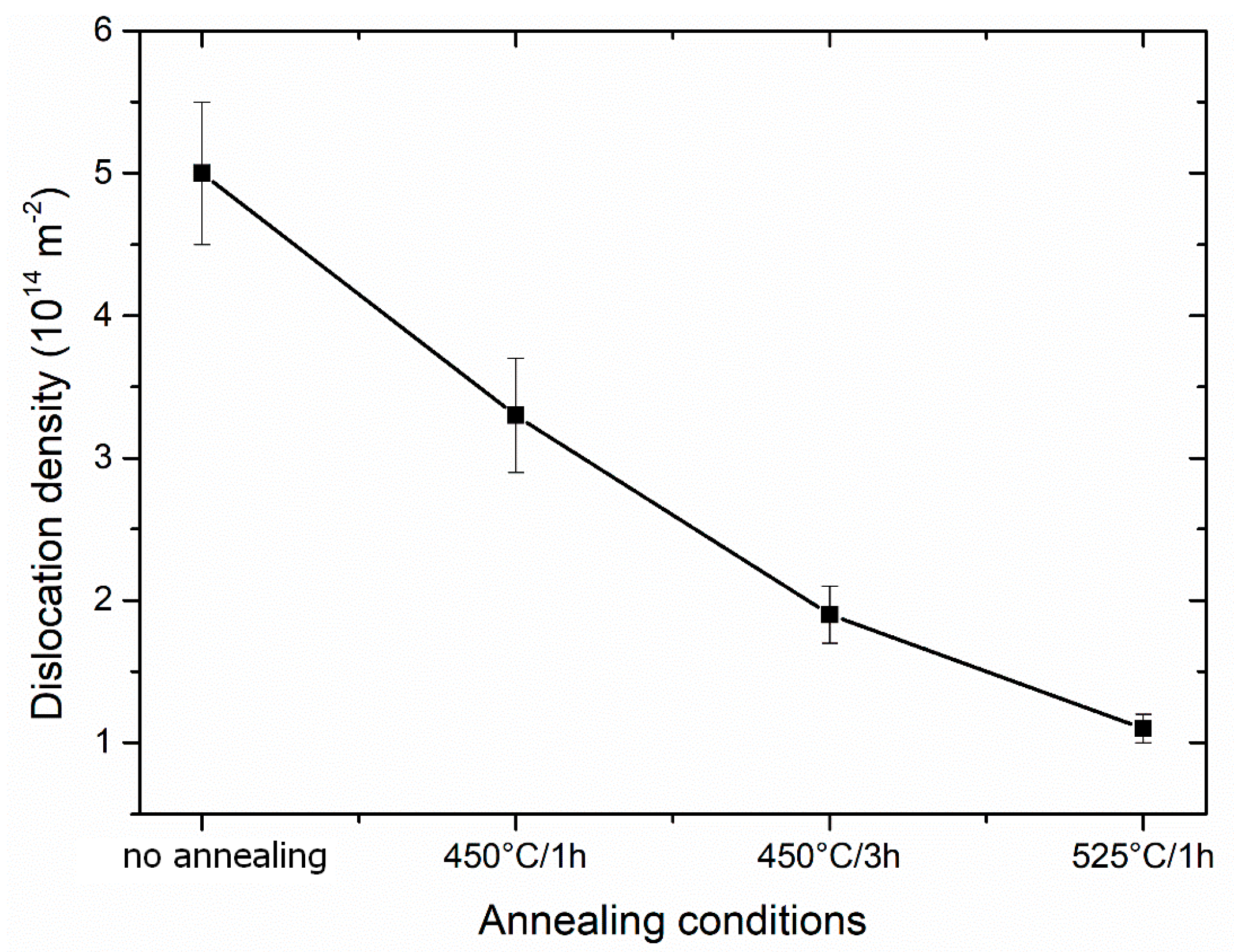 Materials 13 01116 g020