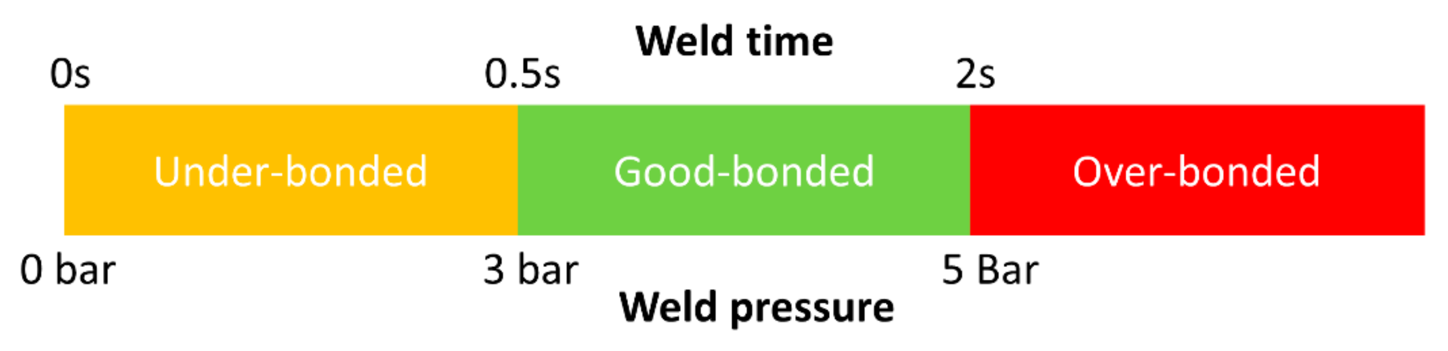 Materials 13 01117 g008