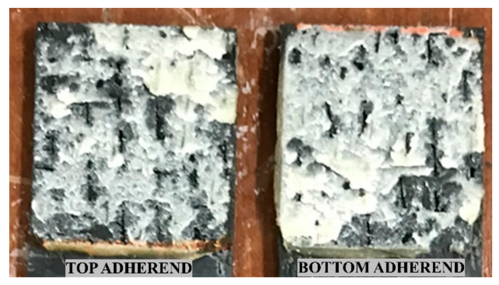 Materials 13 01117 g010