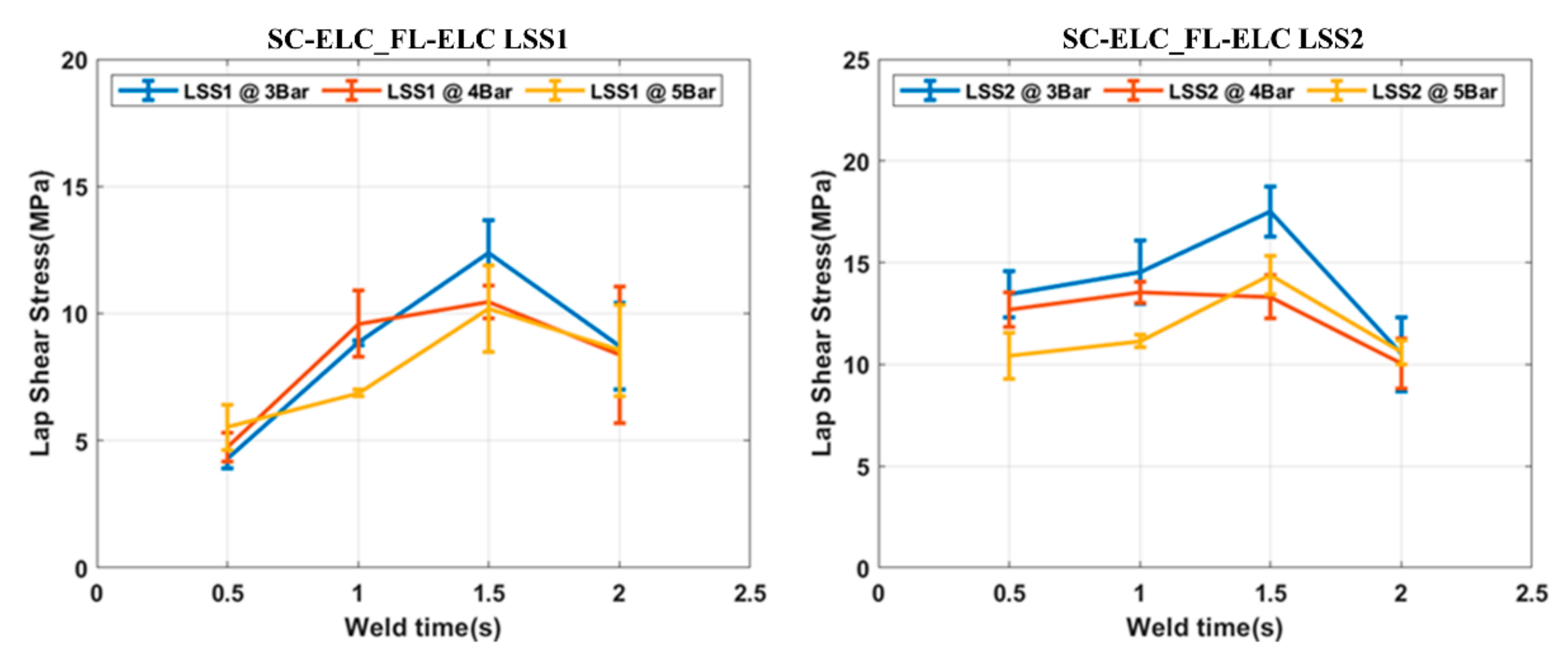Materials 13 01117 g013
