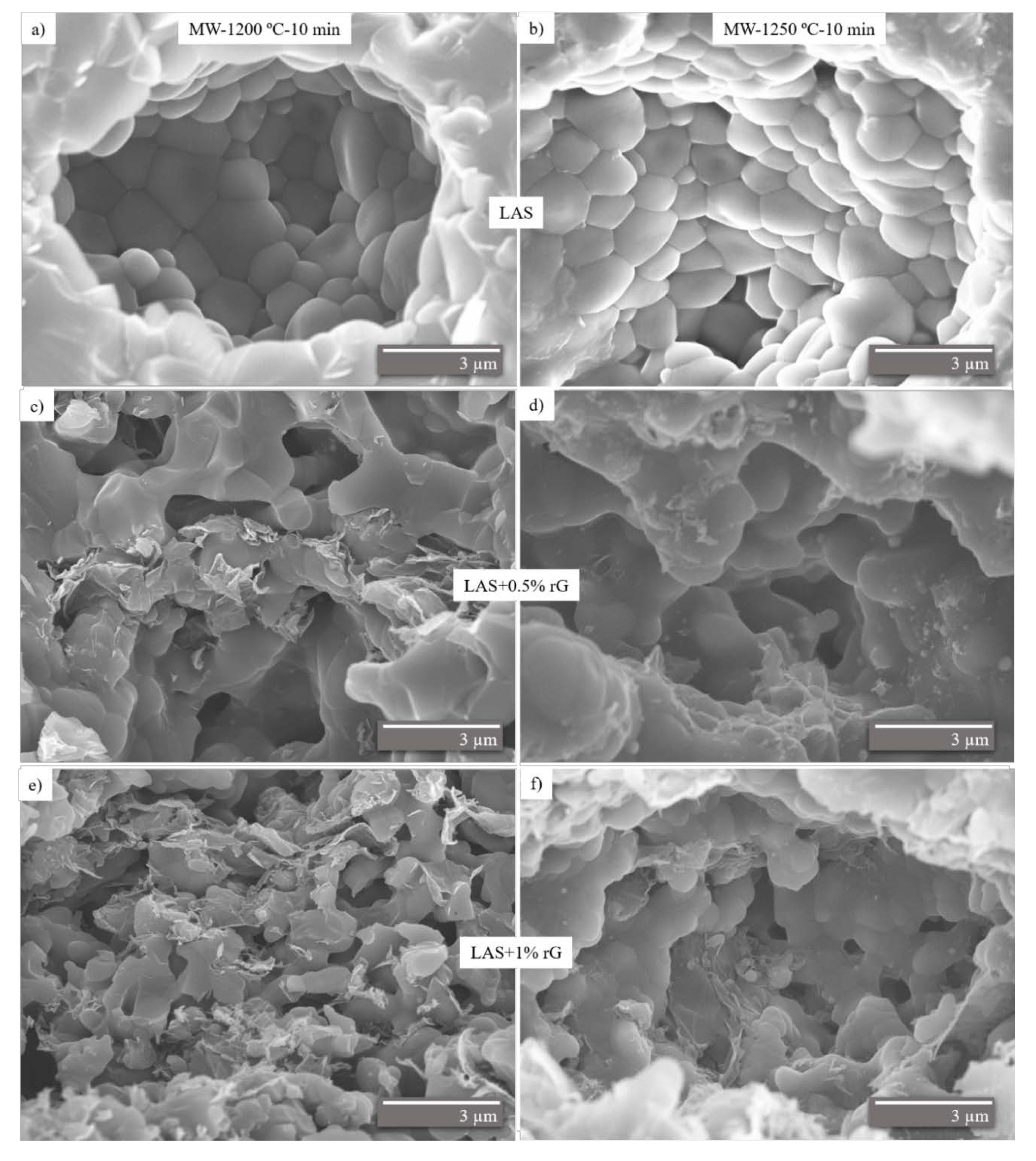 Materials 13 01119 g001