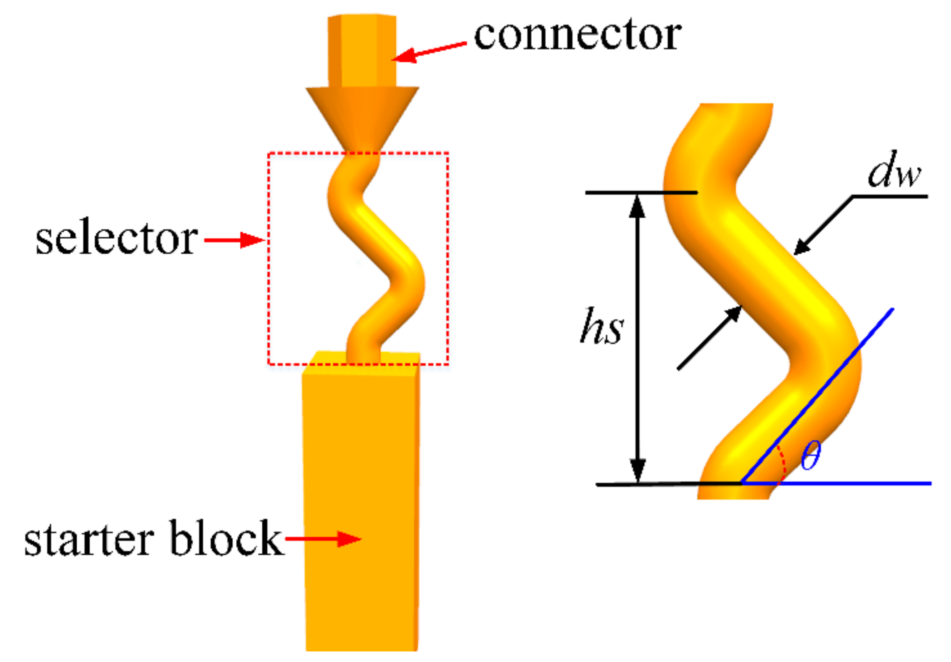 Materials 13 01121 g001 Materials 13 01121 g001