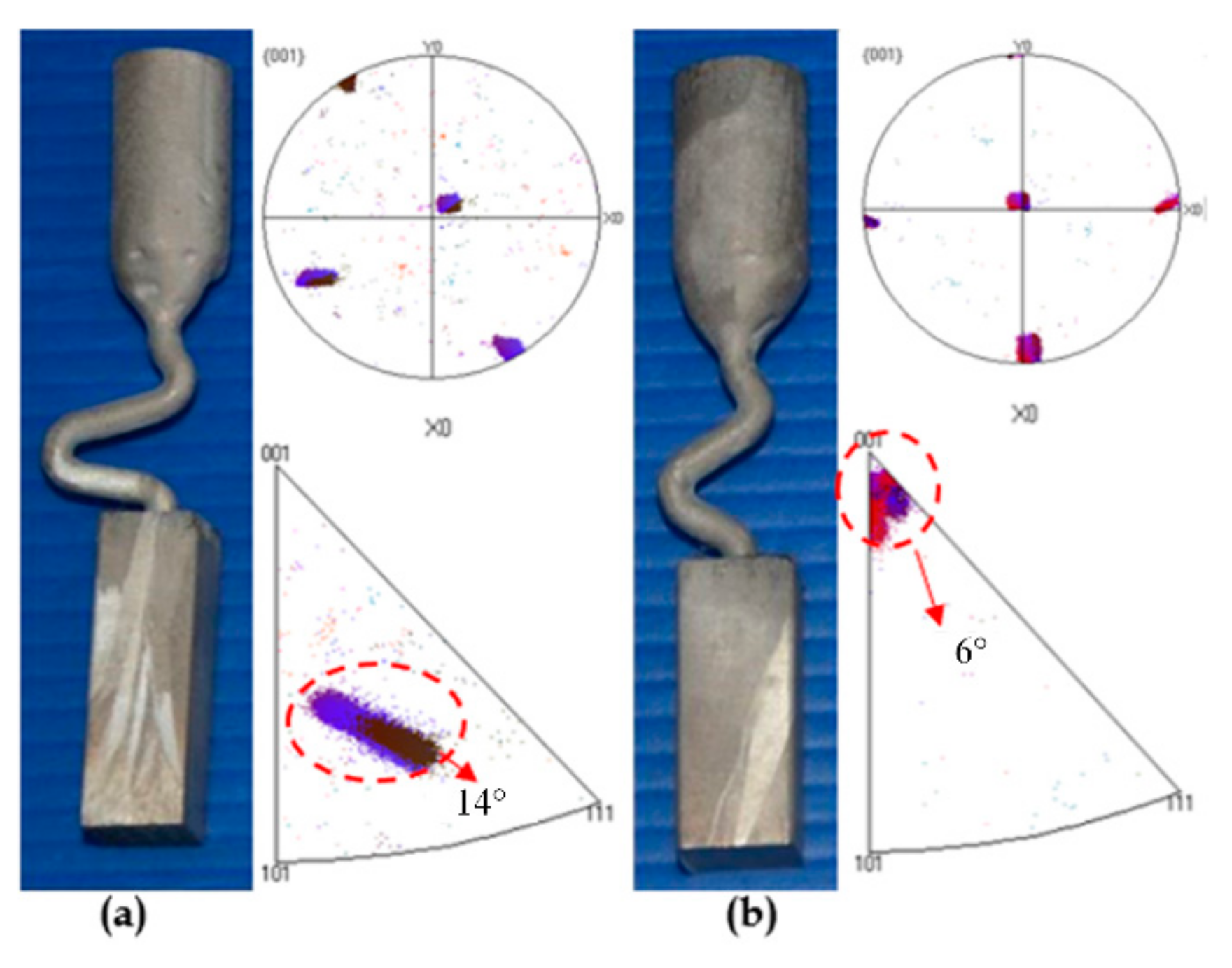 Materials 13 01121 g003 Materials 13 01121 g003