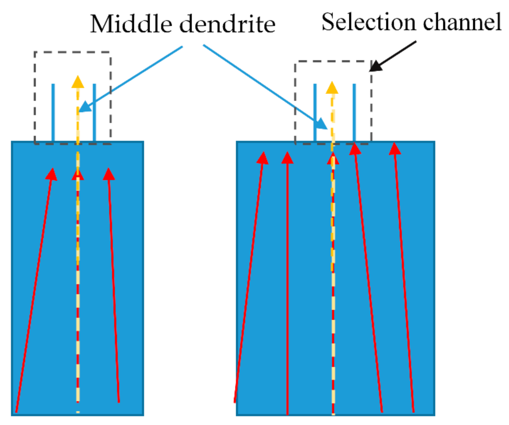 Materials 13 01121 g004 Materials 13 01121 g004