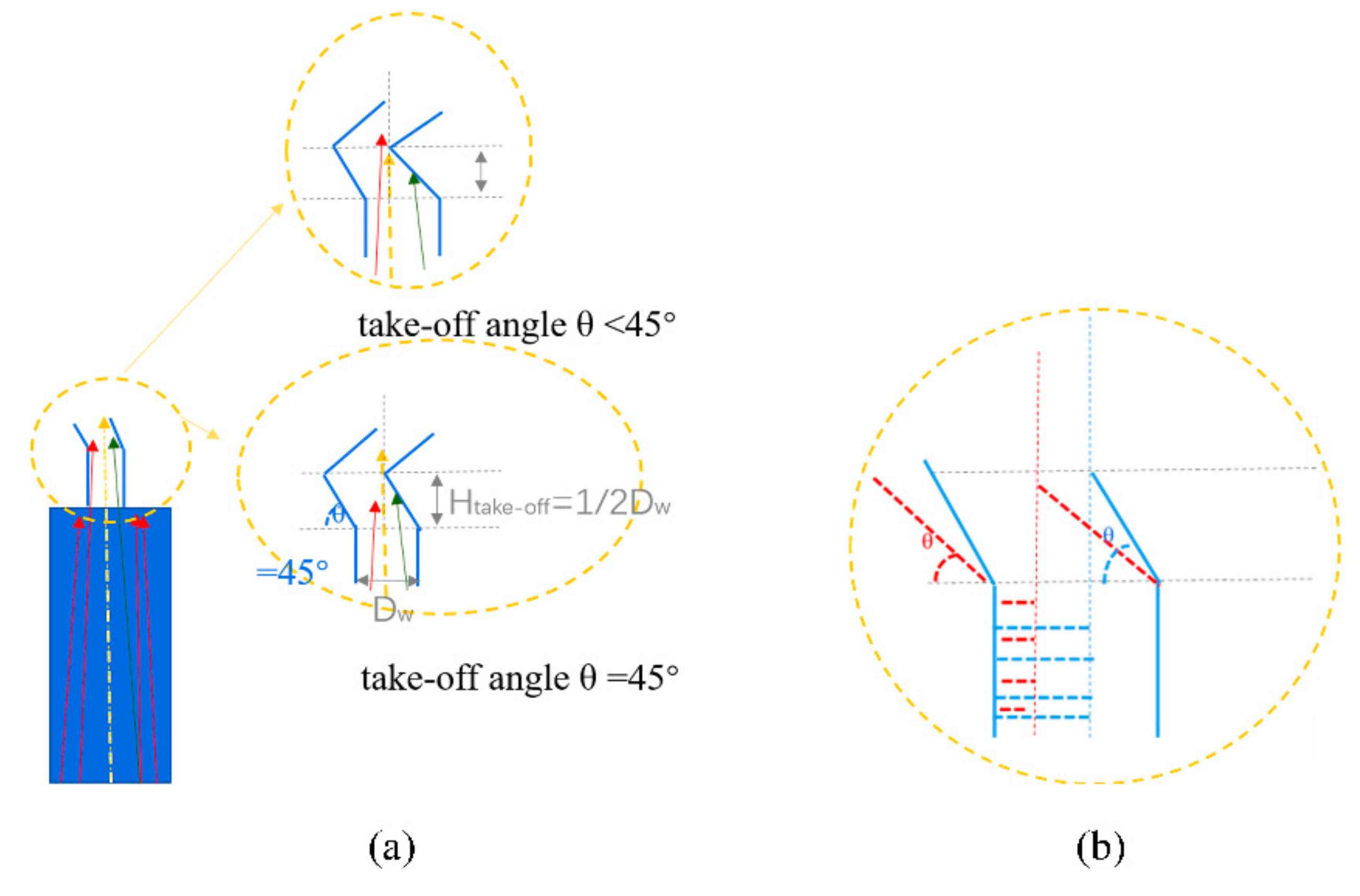 Materials 13 01121 g006 Materials 13 01121 g006