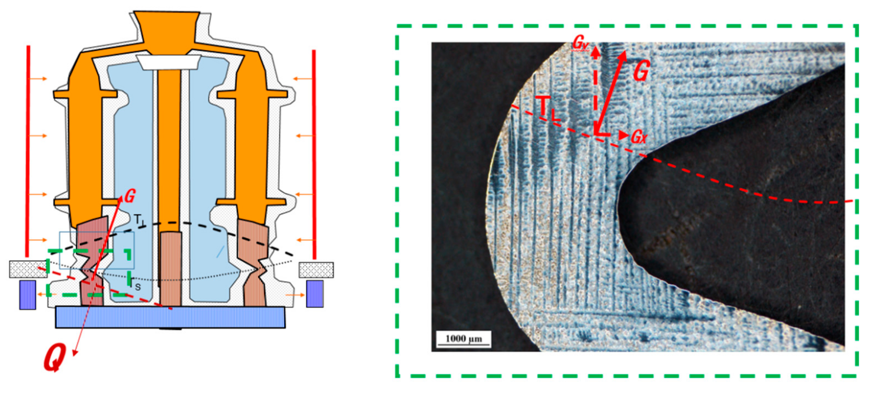 Materials 13 01121 g009 Materials 13 01121 g009