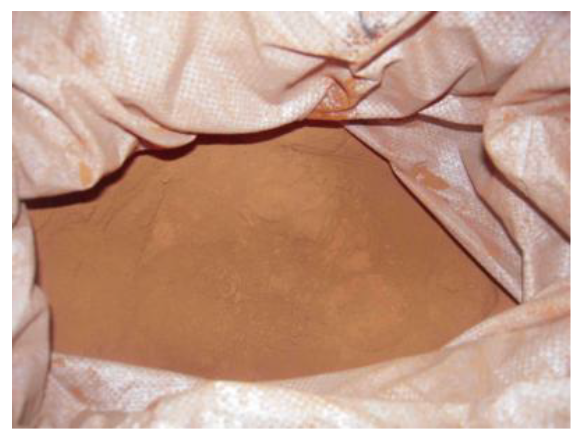 Materials 13 01122 g003