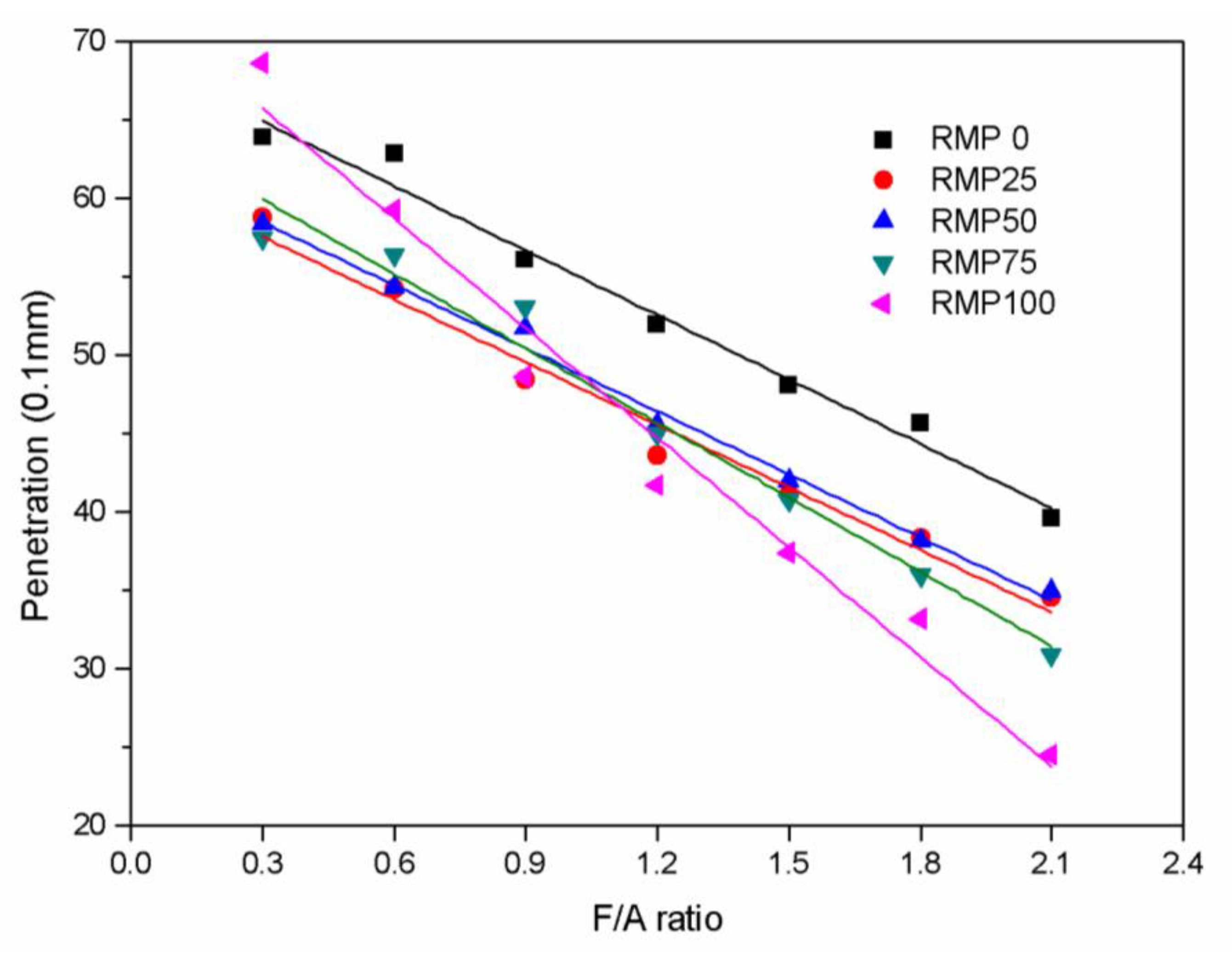 Materials 13 01122 g004