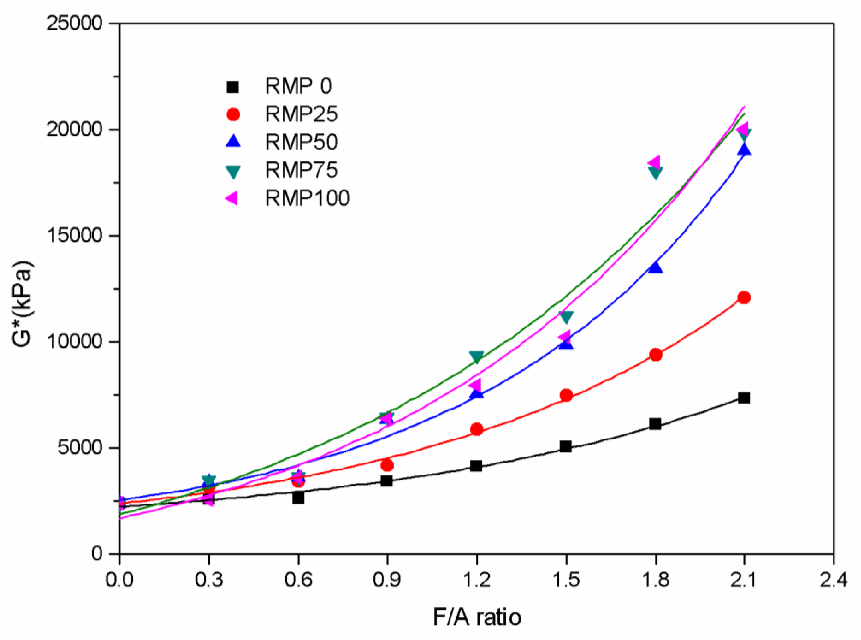 Materials 13 01122 g007